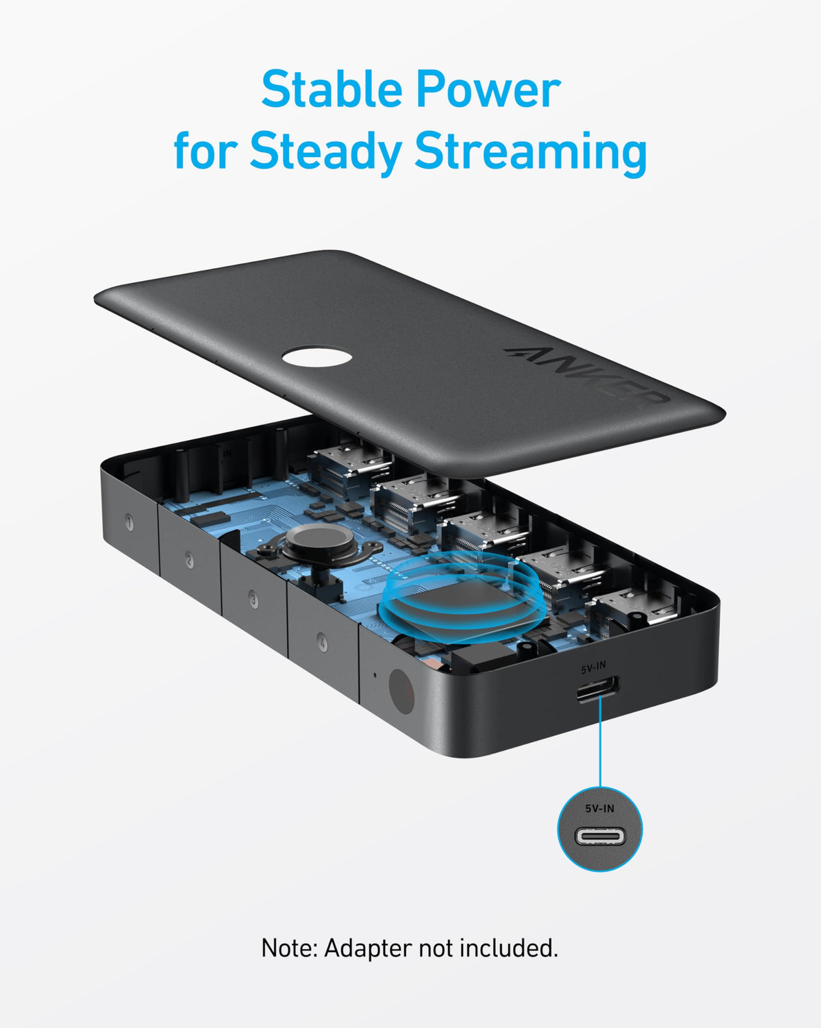 Anker | HDMI Switch | 4 in 1 Out, 4K HDMI