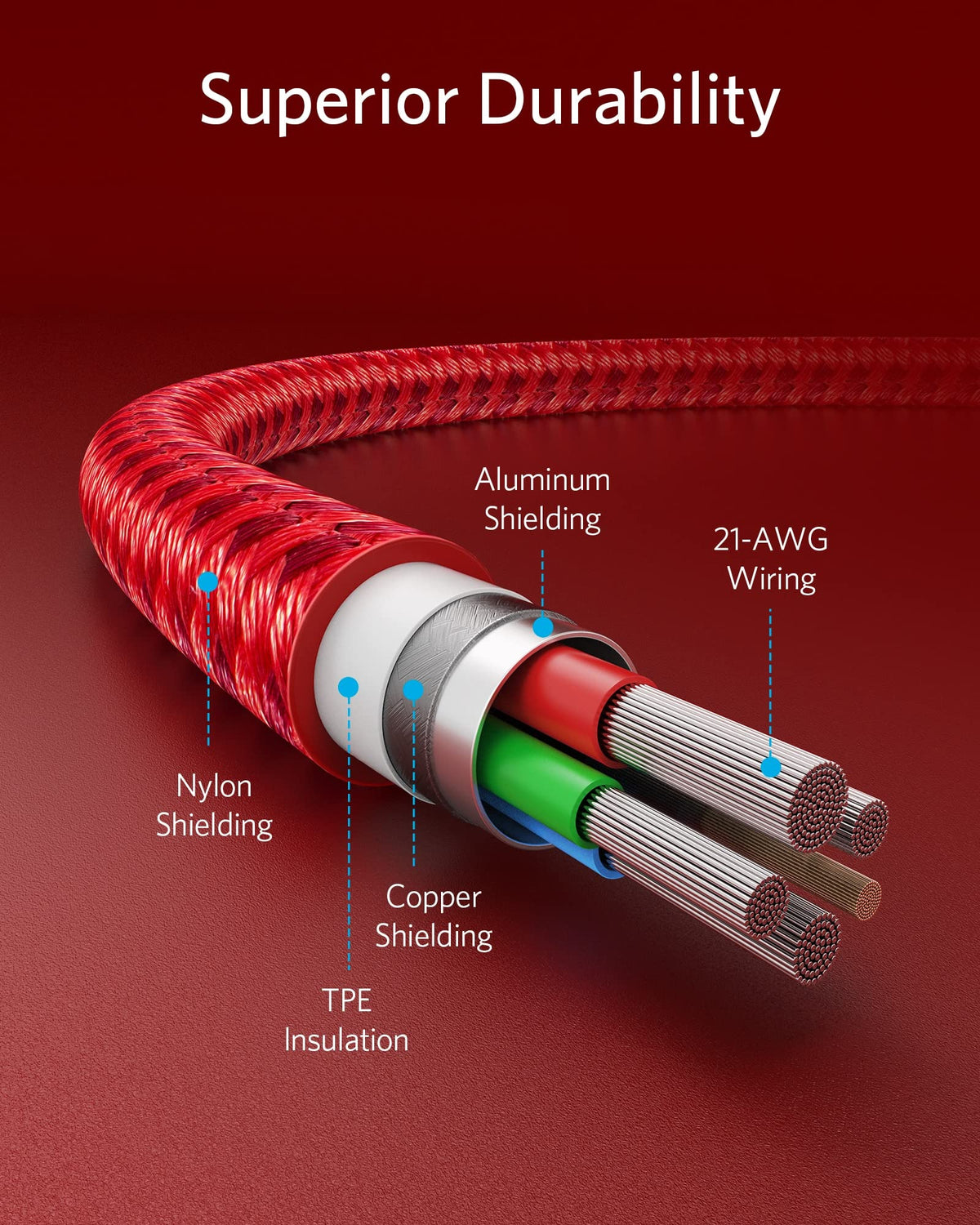 Anker | 331 USB-C to Lightning Cable