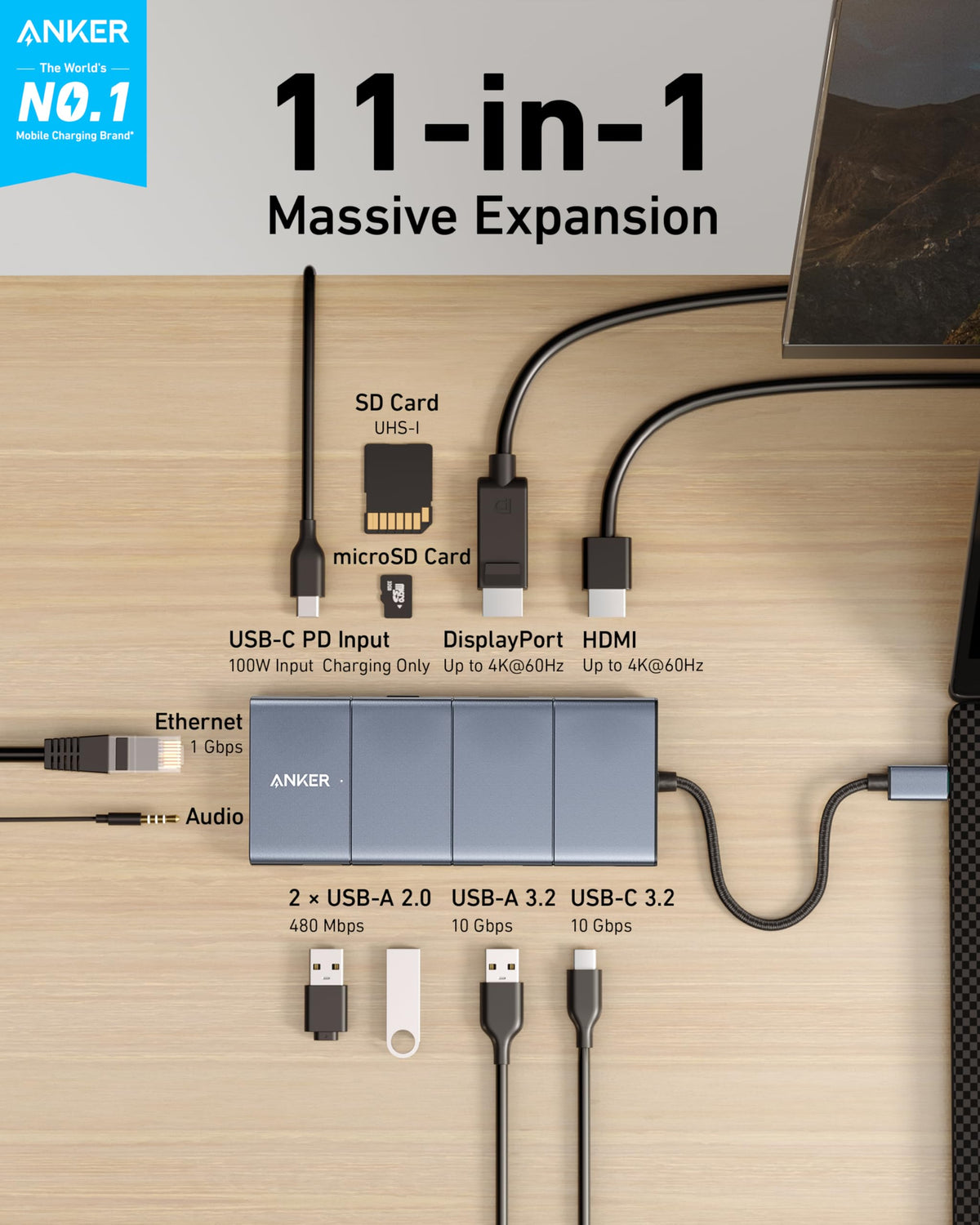Anker | 565 USB-C Hub | 11-in-1