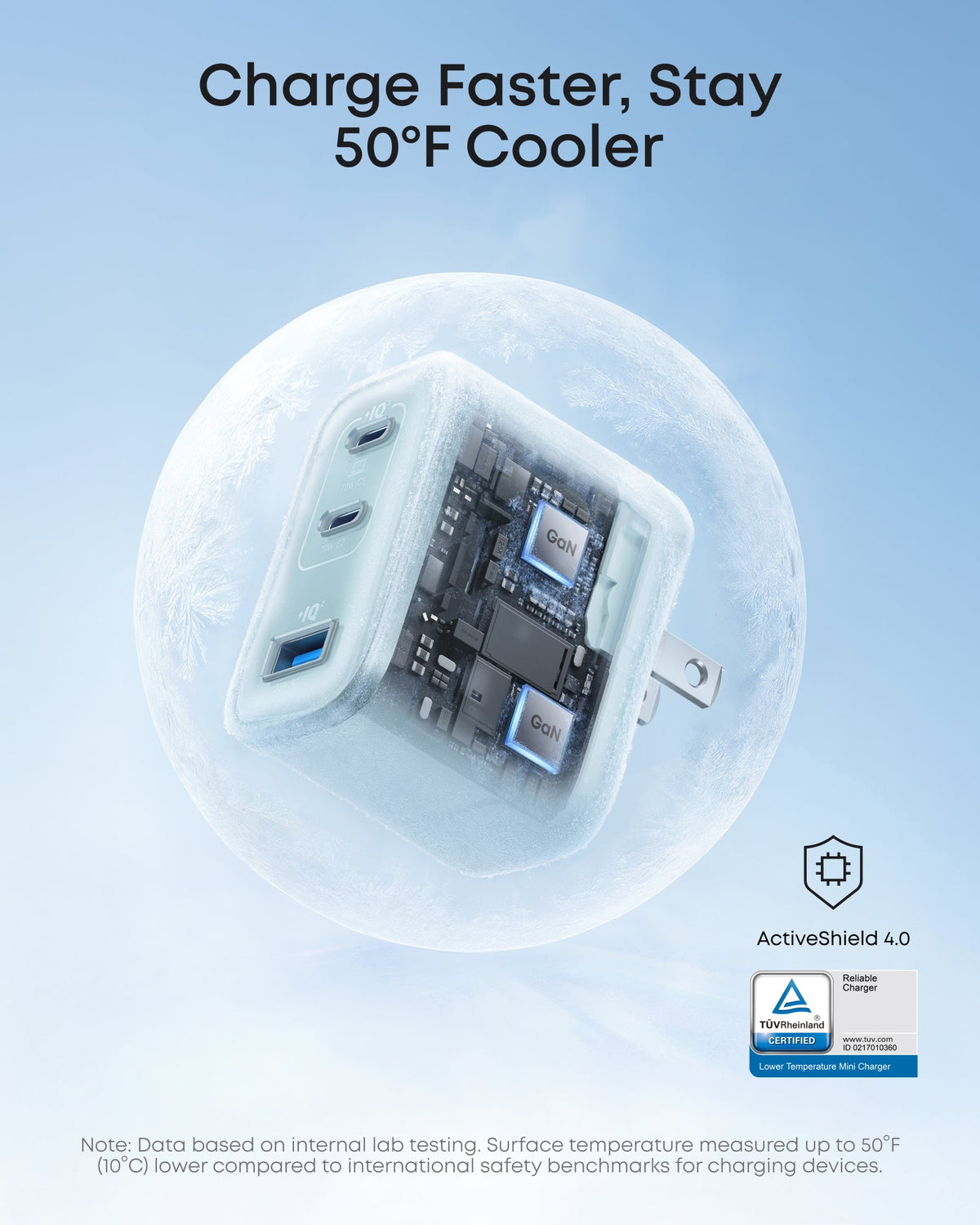 Anker | Nano Charger | 70W, 3 Ports