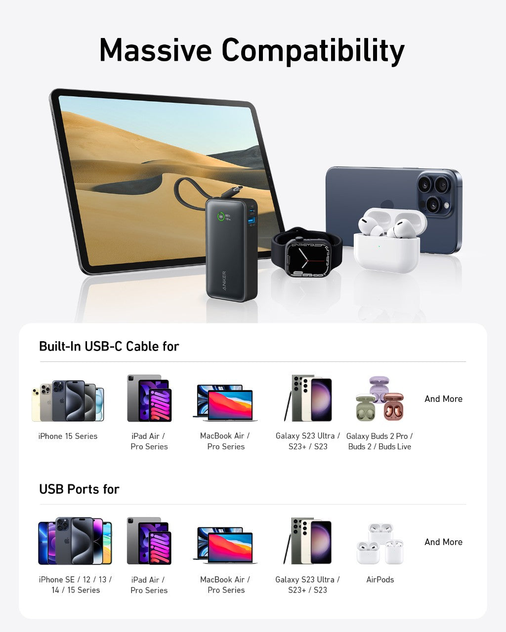 Anker | Nano Power Bank | 30W, Built-In USB-C Cable