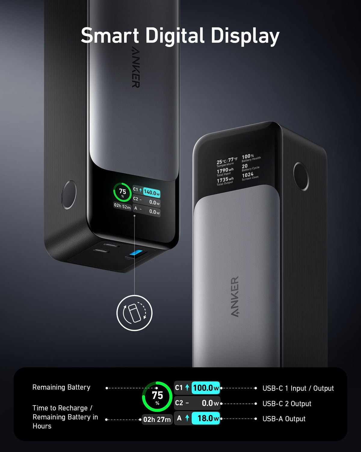 Anker | 737 Power Bank | PowerCore 24K