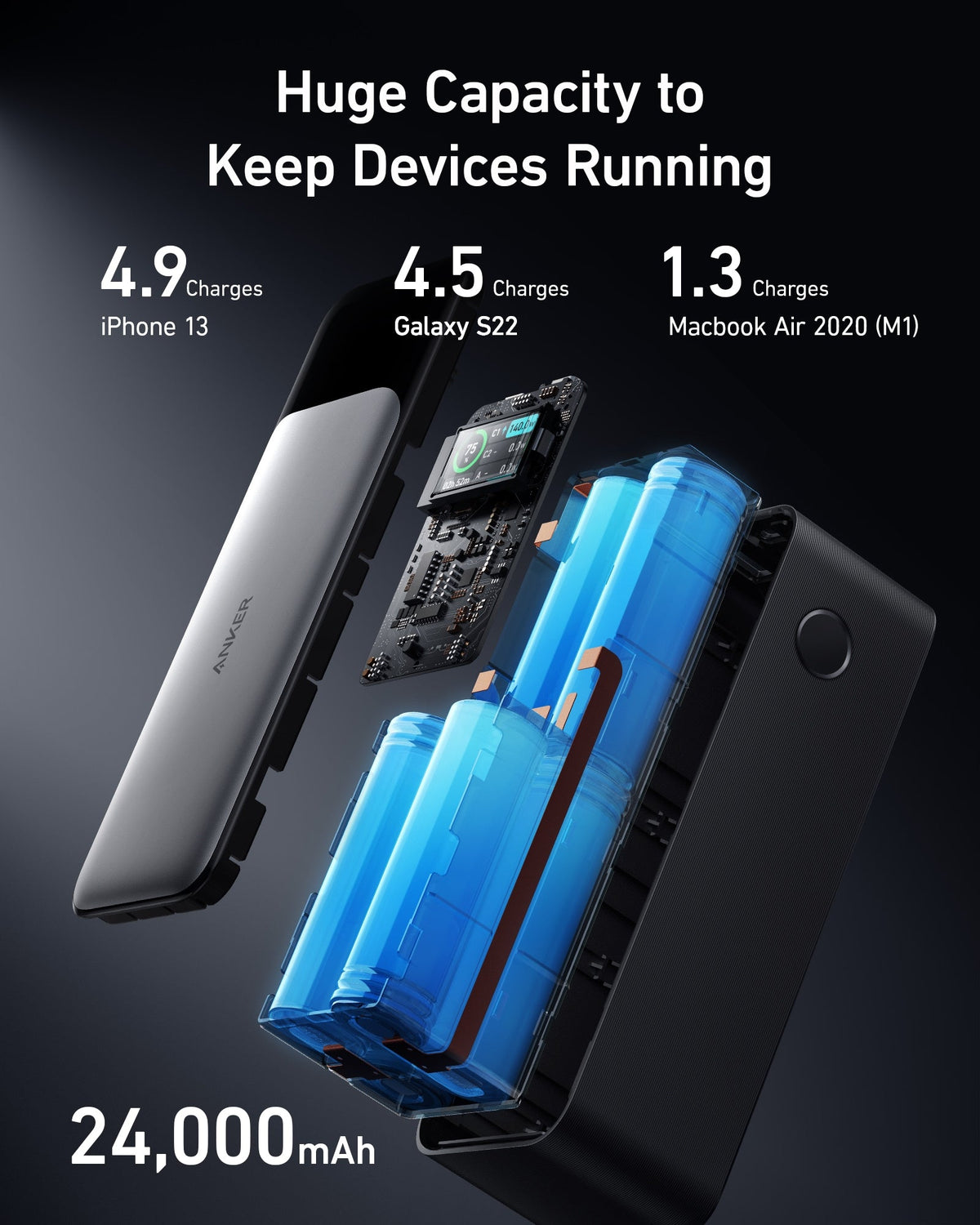 Anker | 737 Power Bank | PowerCore 24K