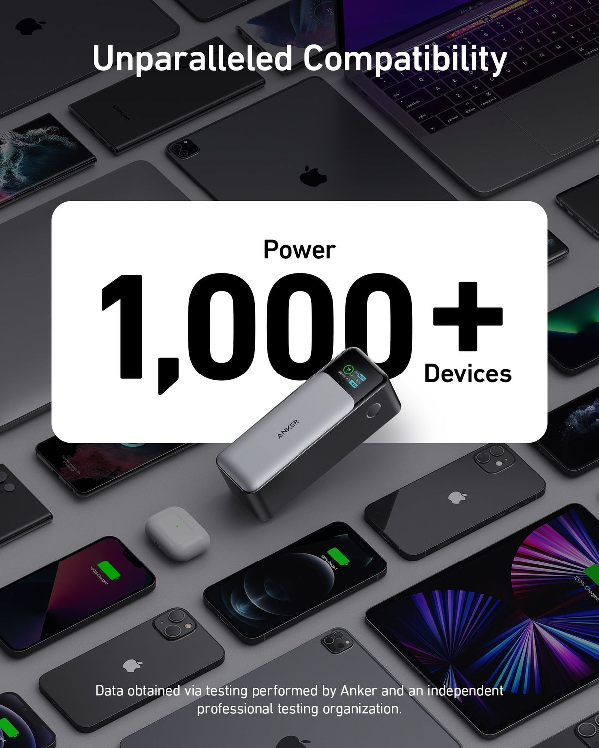 Anker | 737 Power Bank | PowerCore 24K