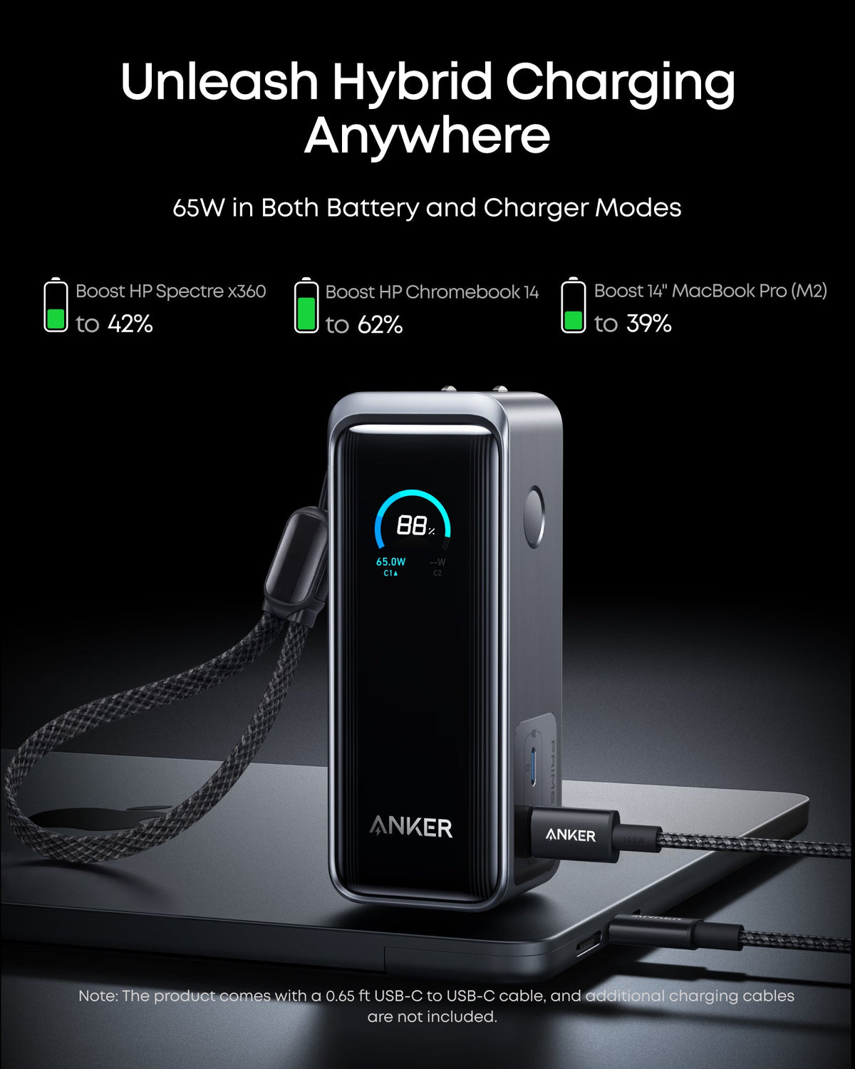 Anker | Prime Power Bank | 9.6K, 65W, Fusion