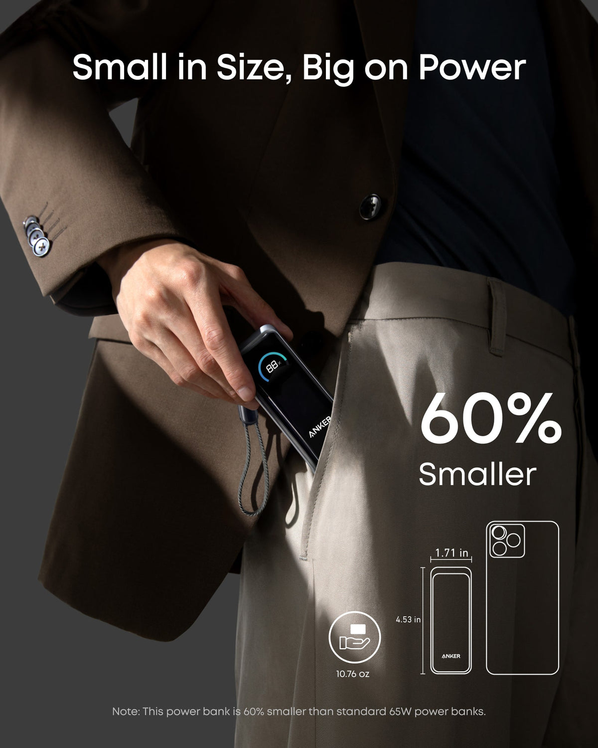 Anker | Prime Power Bank | 9.6K, 65W, Fusion
