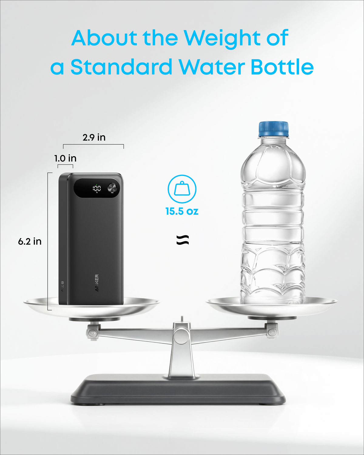 Anker | Power Bank | 20K, 87W, Built-In USB-C Cable