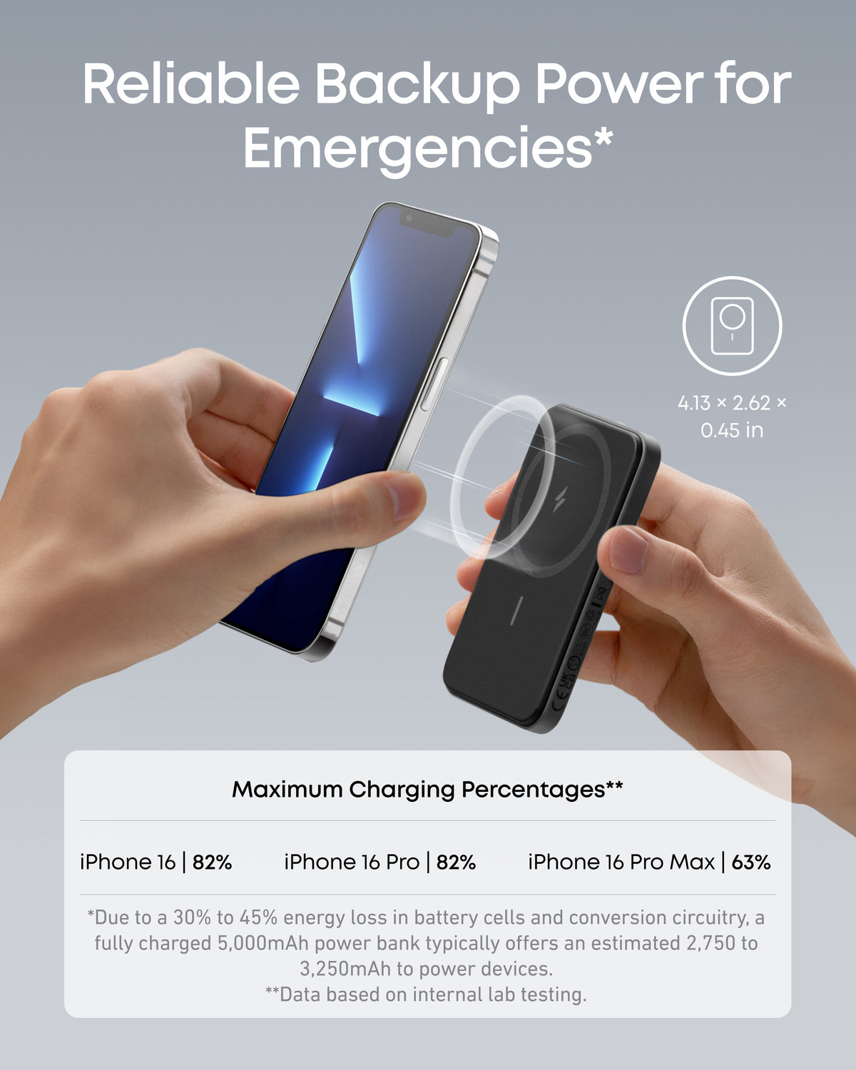 Anker | 621 Magnetic Battery | MagGo
