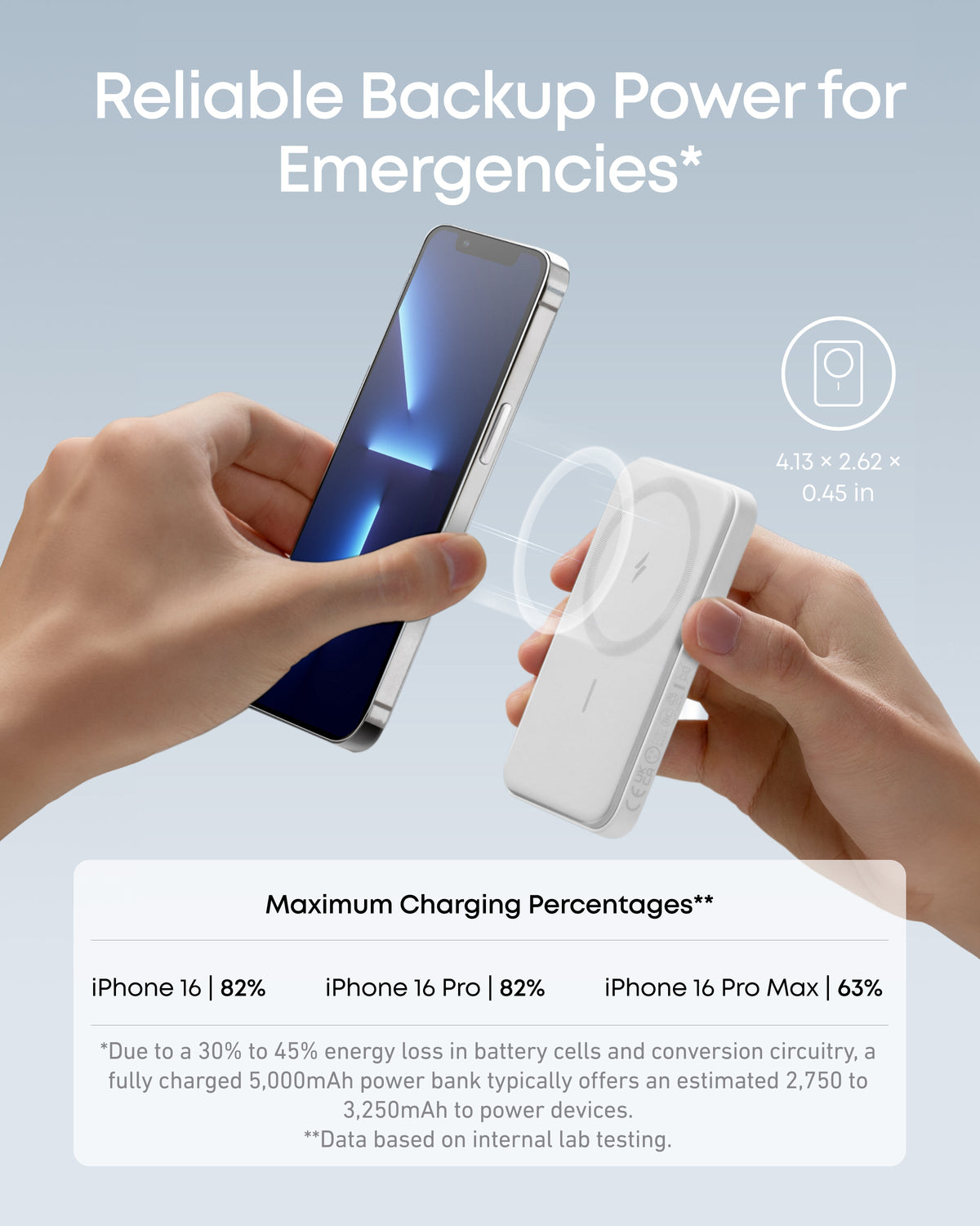 Anker | 621 Magnetic Battery | MagGo