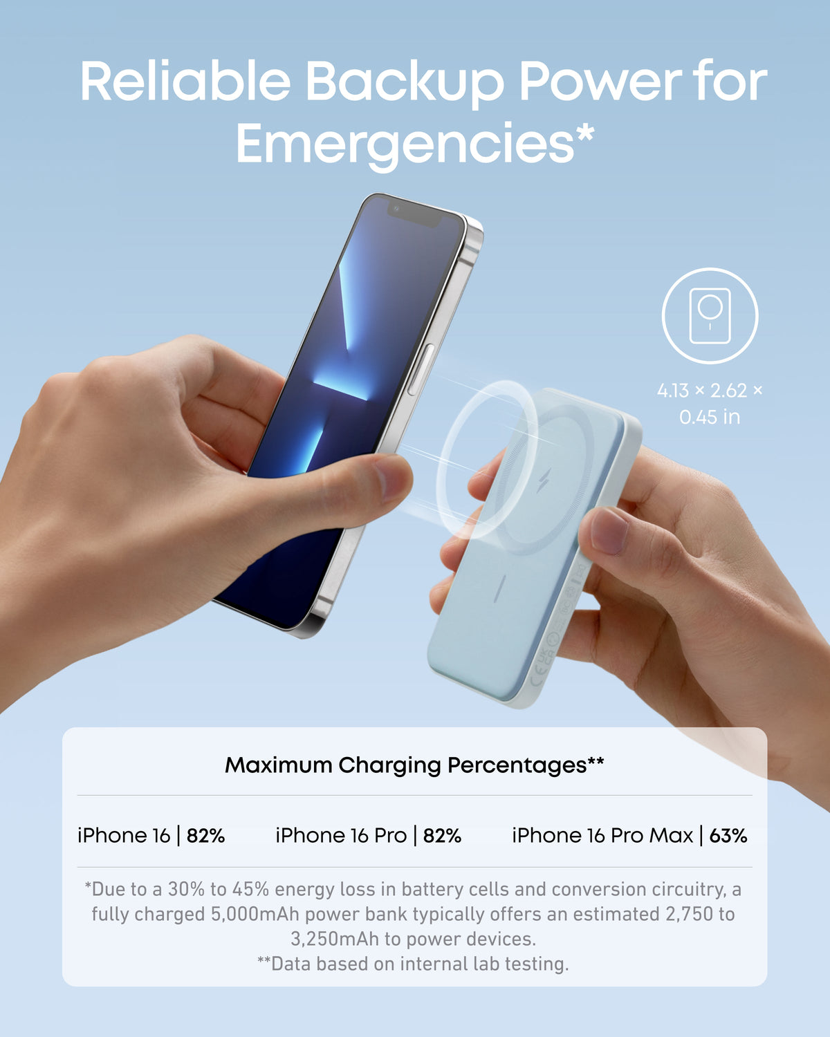 Anker | 621 Magnetic Battery | MagGo