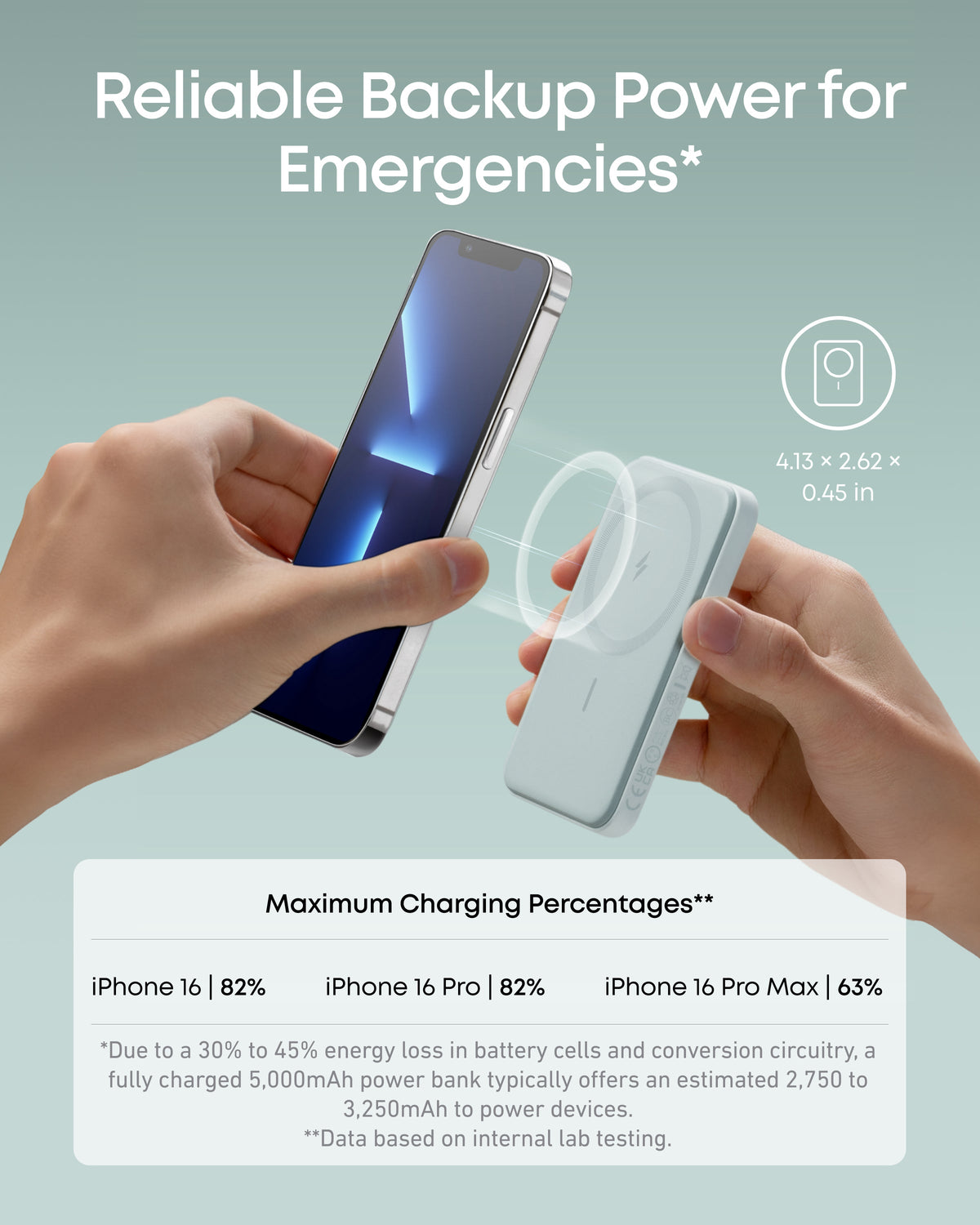 Anker | 621 Magnetic Battery | MagGo