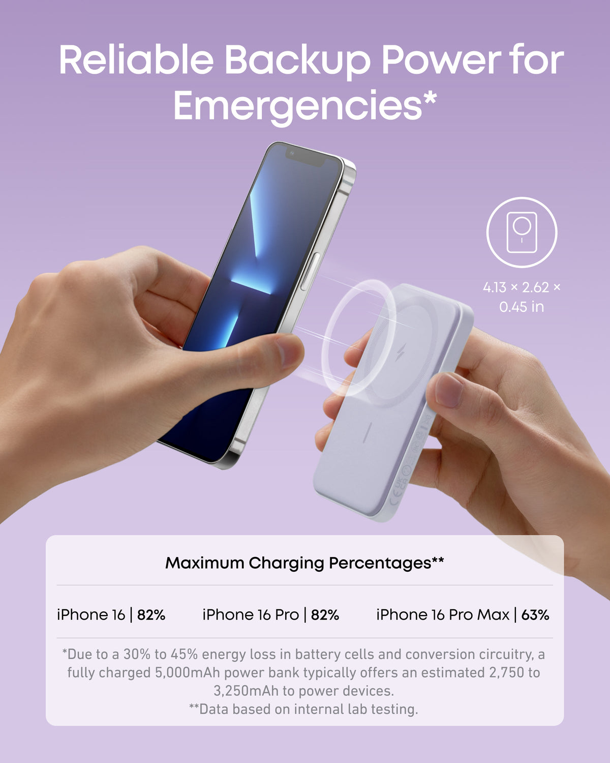 Anker | 621 Magnetic Battery | MagGo