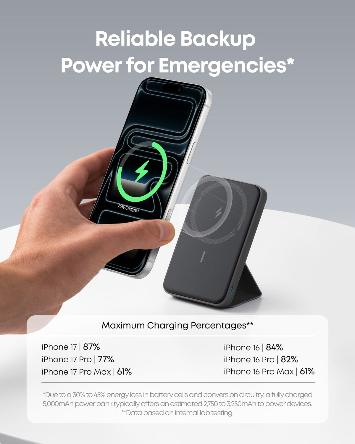 Anker | 622 Magnetic Battery | MagGo