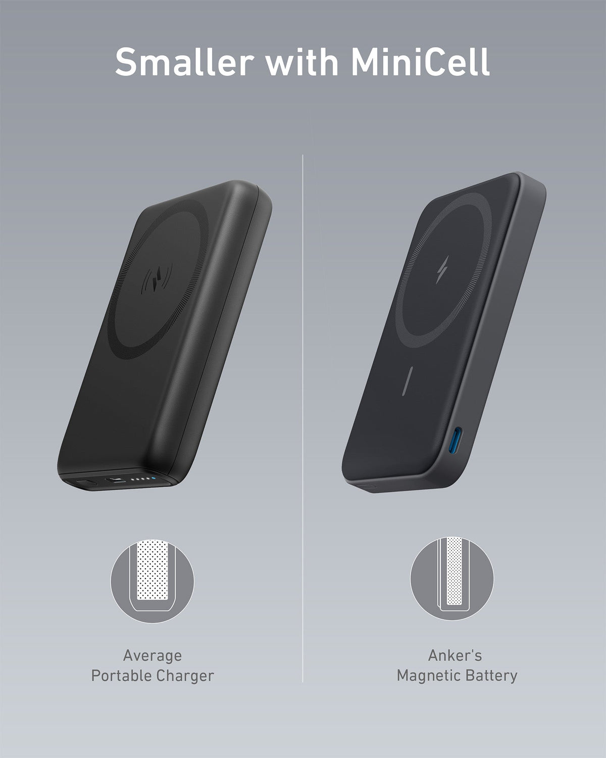 Anker | 622 Magnetic Battery | MagGo