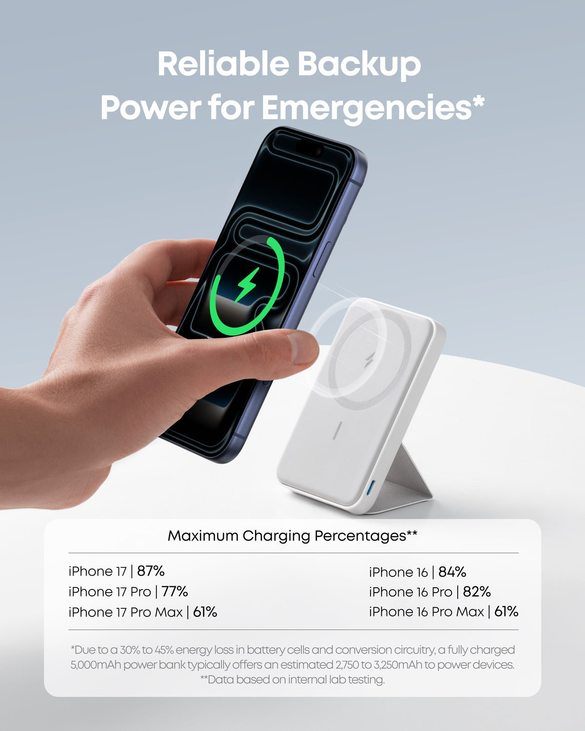 Anker | 622 Magnetic Battery | MagGo