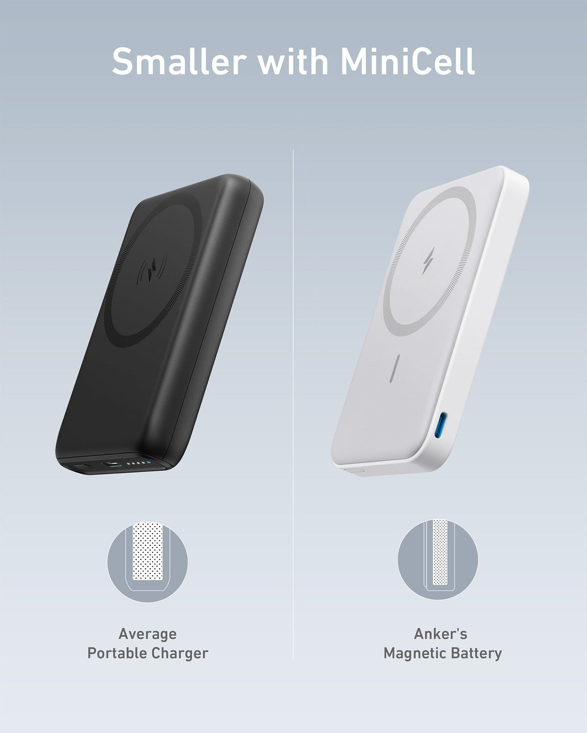 Anker | 622 Magnetic Battery | MagGo