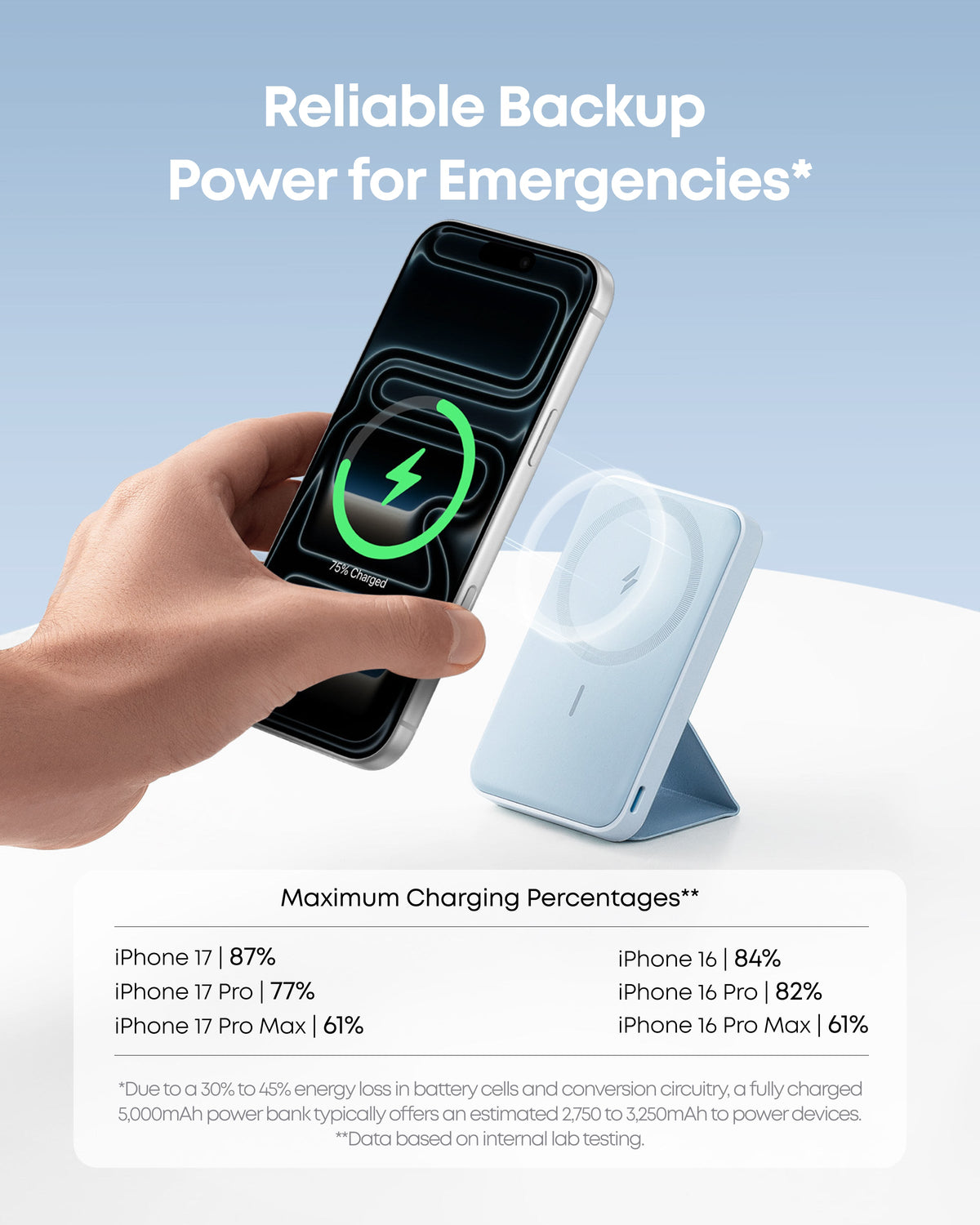 Anker | 622 Magnetic Battery | MagGo
