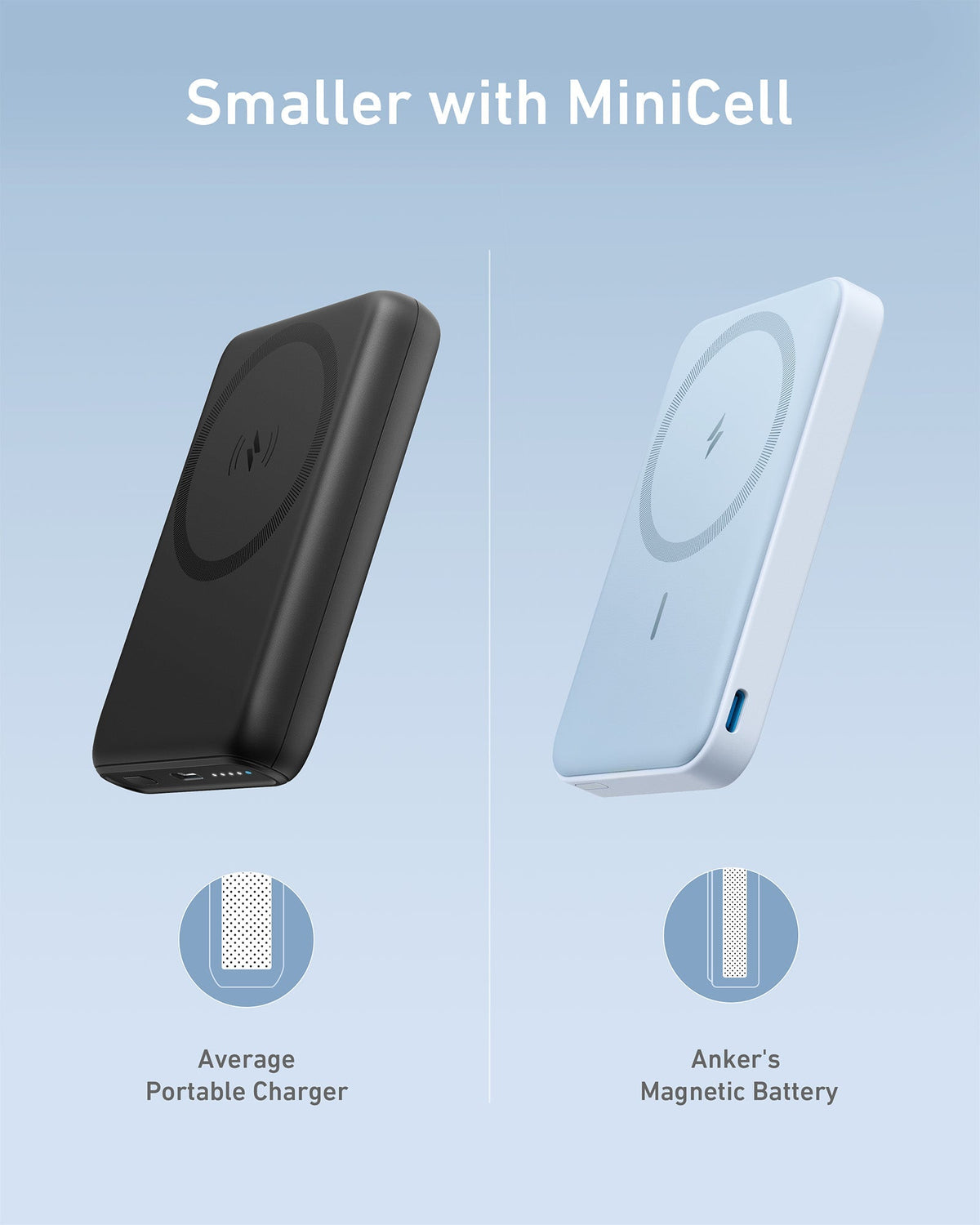 Anker | 622 Magnetic Battery | MagGo