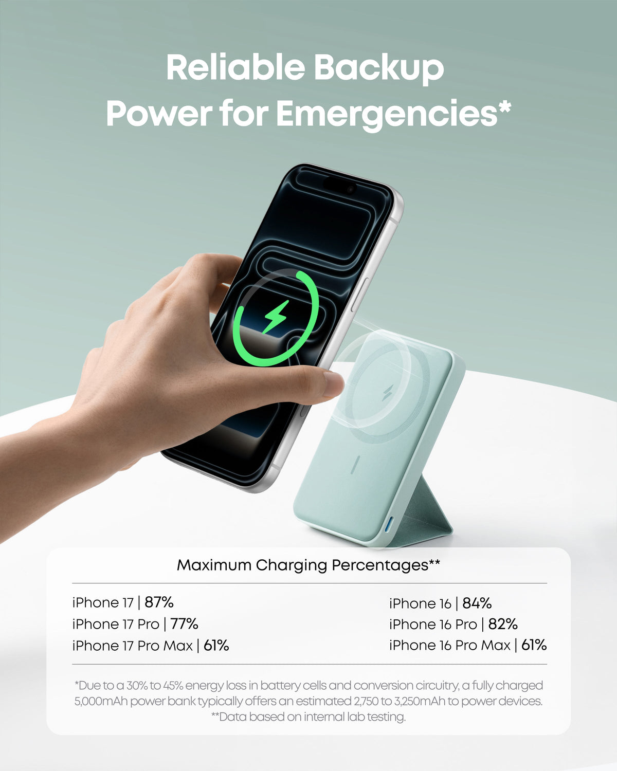 Anker | 622 Magnetic Battery | MagGo