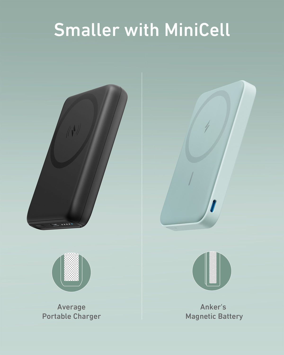 Anker | 622 Magnetic Battery | MagGo