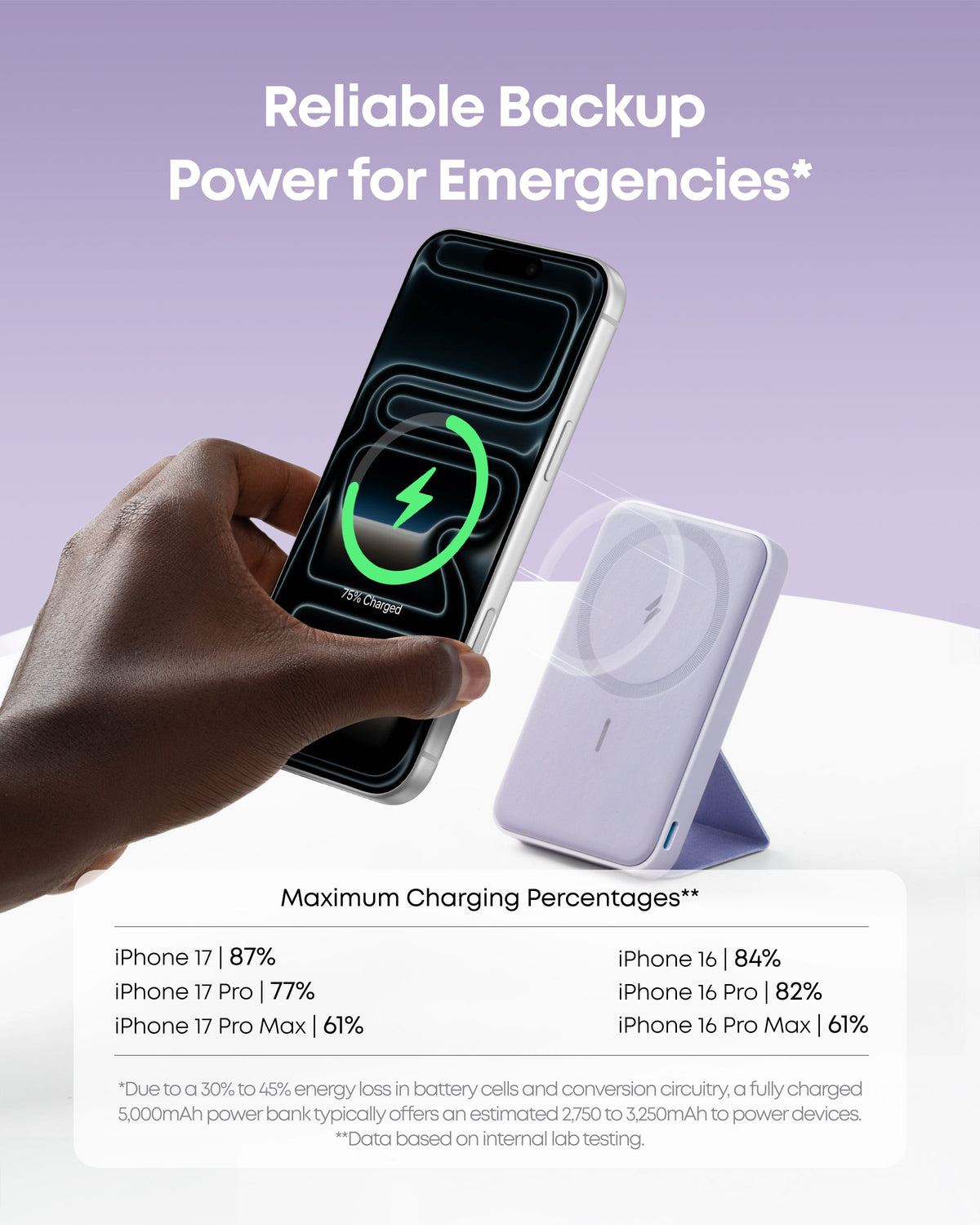 Anker | 622 Magnetic Battery | MagGo