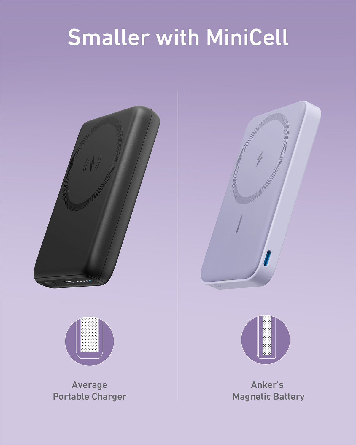 Anker | 622 Magnetic Battery | MagGo
