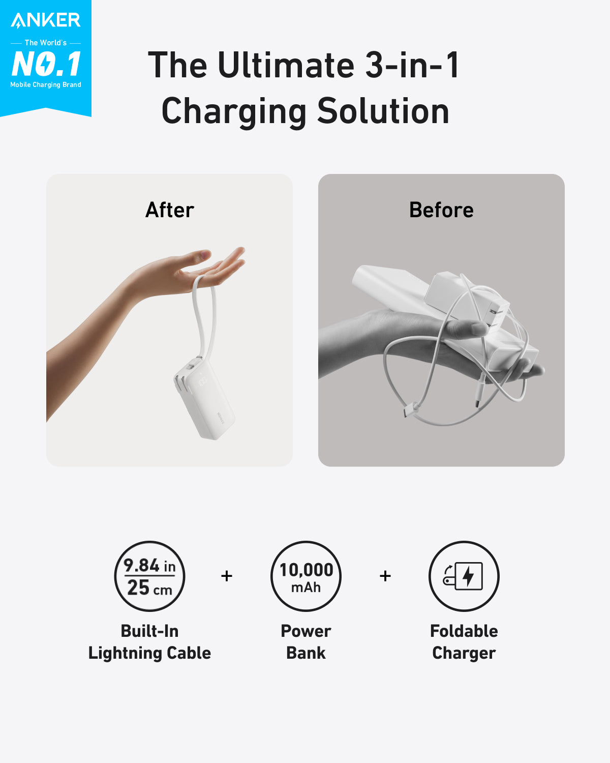 Anker | Power Bank | 10K, Fusion, Built-In Cable