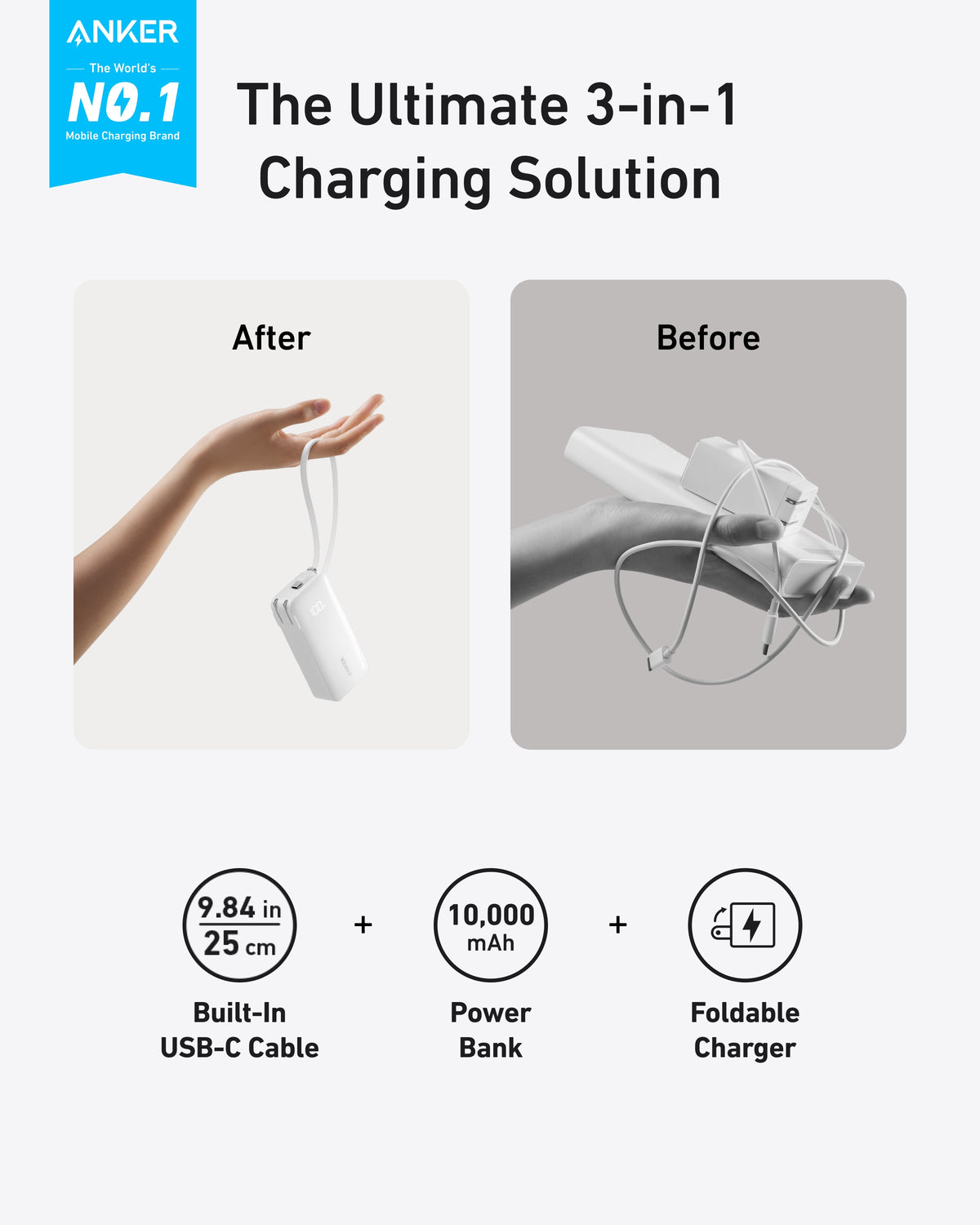 Anker | Power Bank | 10K, Fusion, Built-In Cable