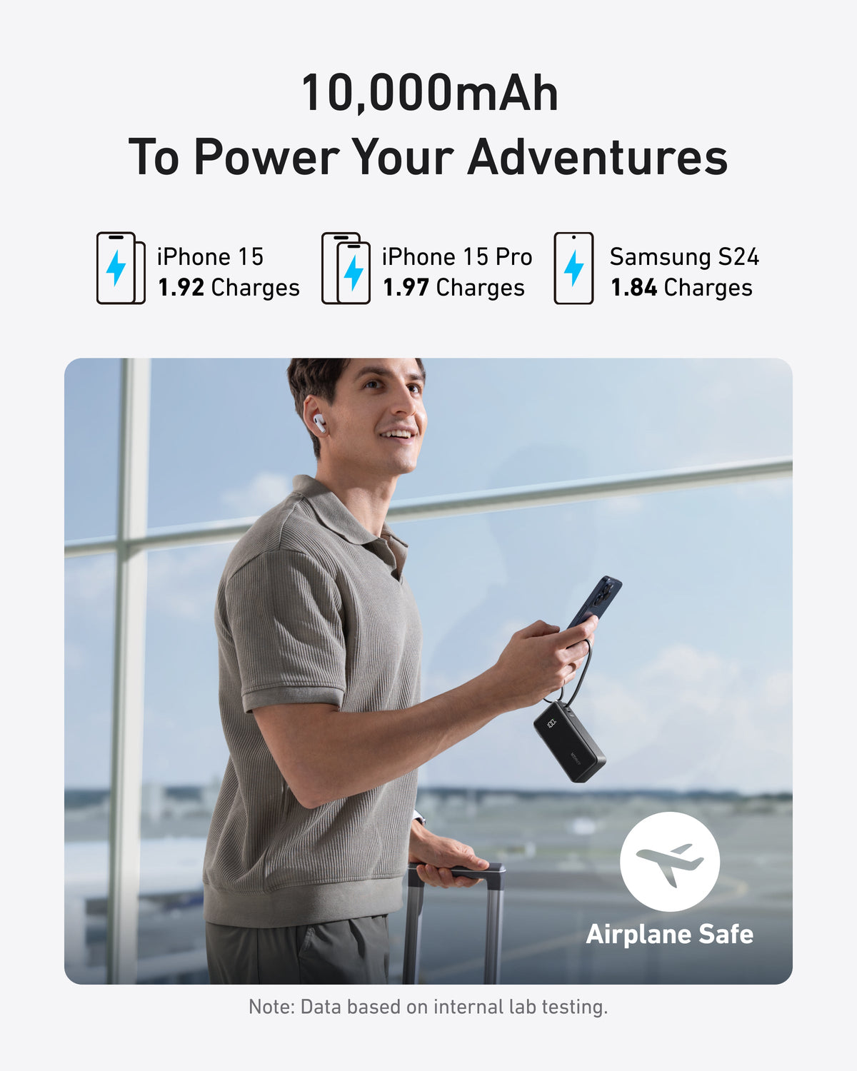 Anker | Power Bank | 10K, Fusion, Built-In Cable