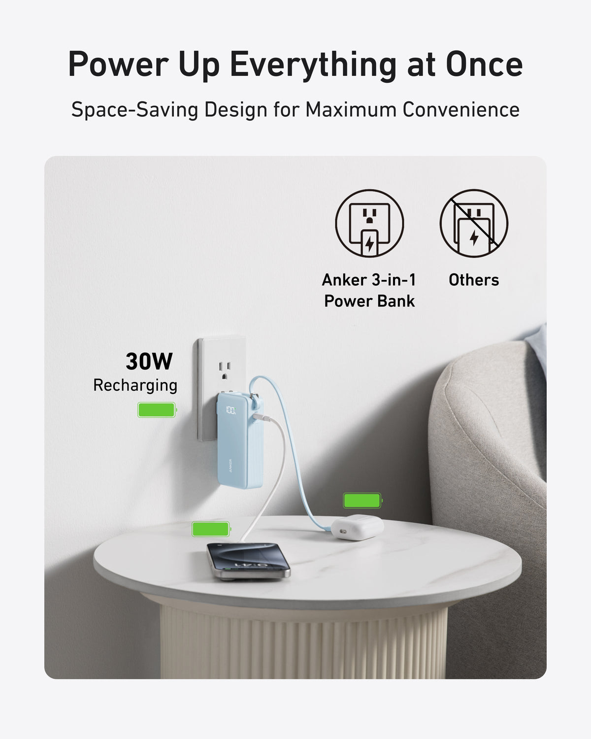 Anker | Power Bank | 10K, Fusion, Built-In Cable