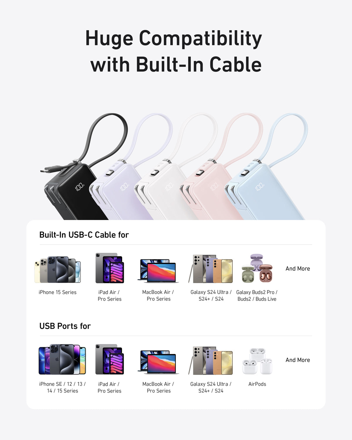 Anker | Power Bank | 10K, Fusion, Built-In Cable