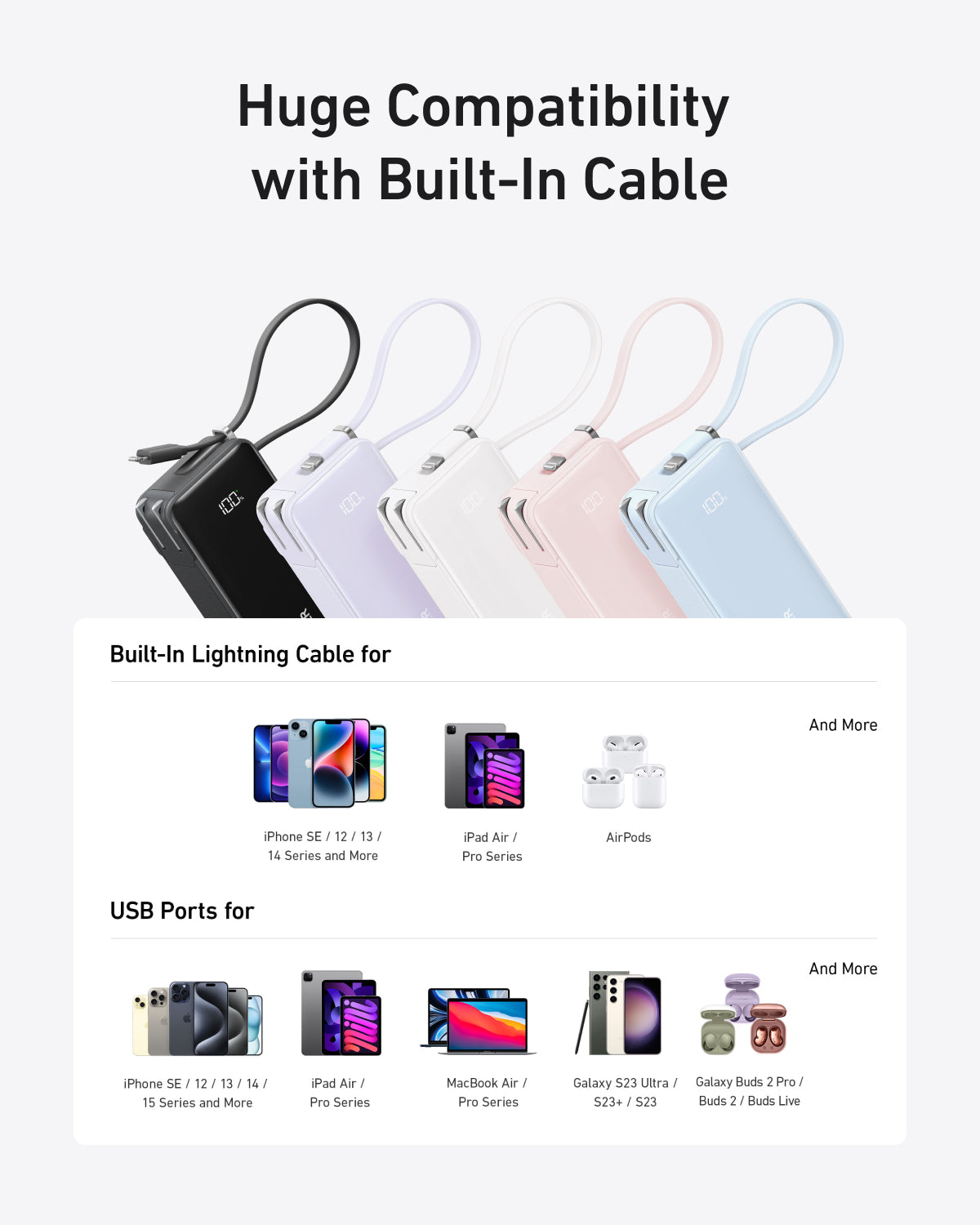 Anker | Power Bank | 10K, Fusion, Built-In Cable