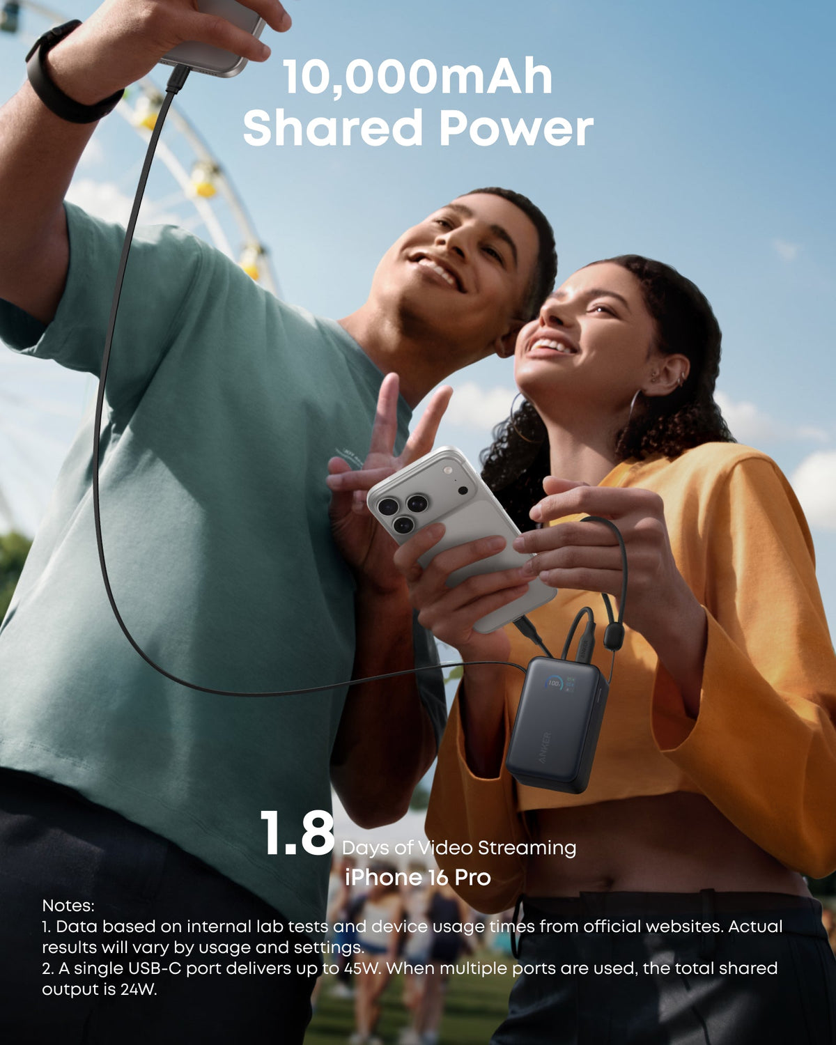 Anker | Nano Power Bank | 10K, 45W, Built-In Retractable USB-C Cable