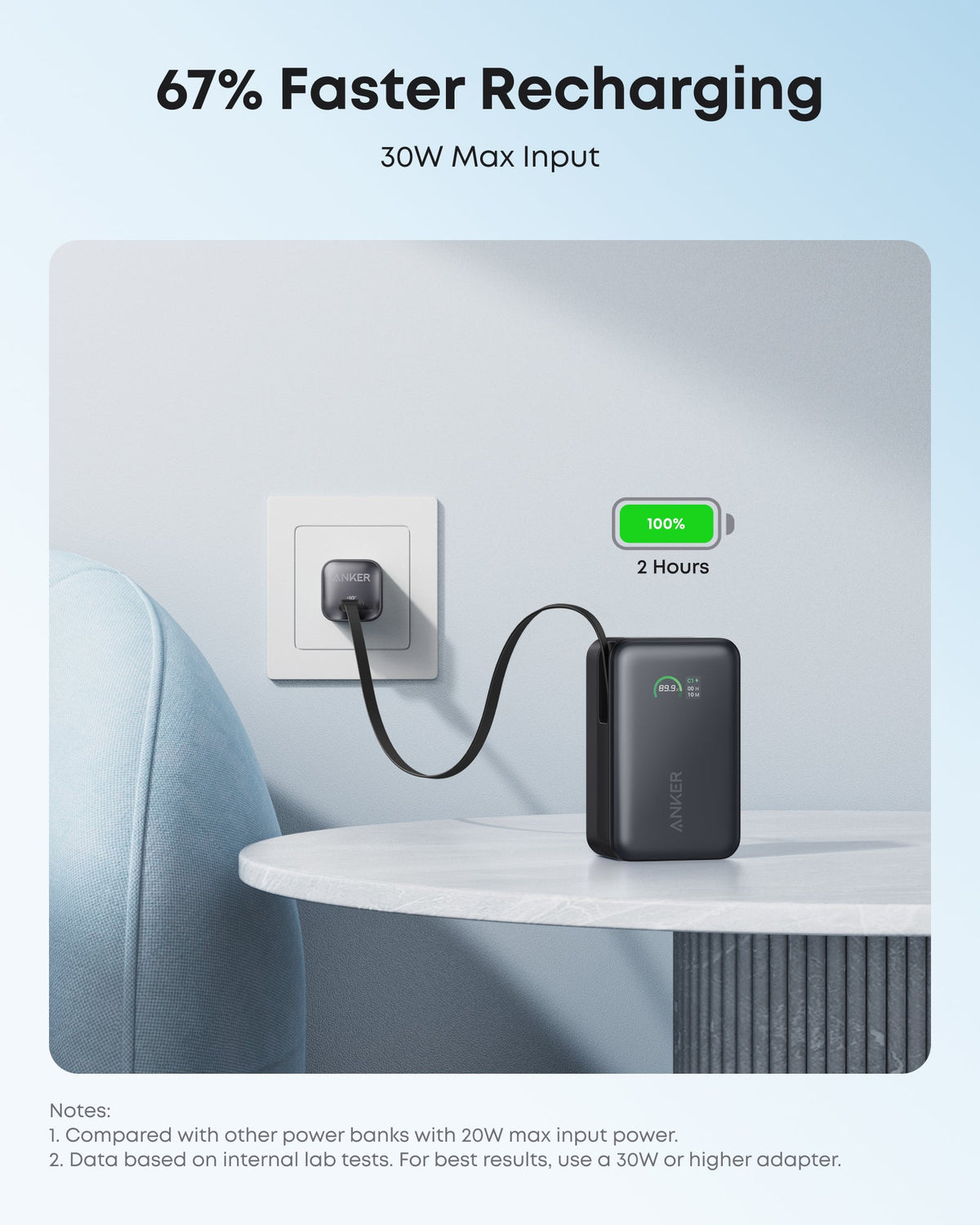 Anker | Nano Power Bank | 10K, 45W, Built-In Retractable USB-C Cable