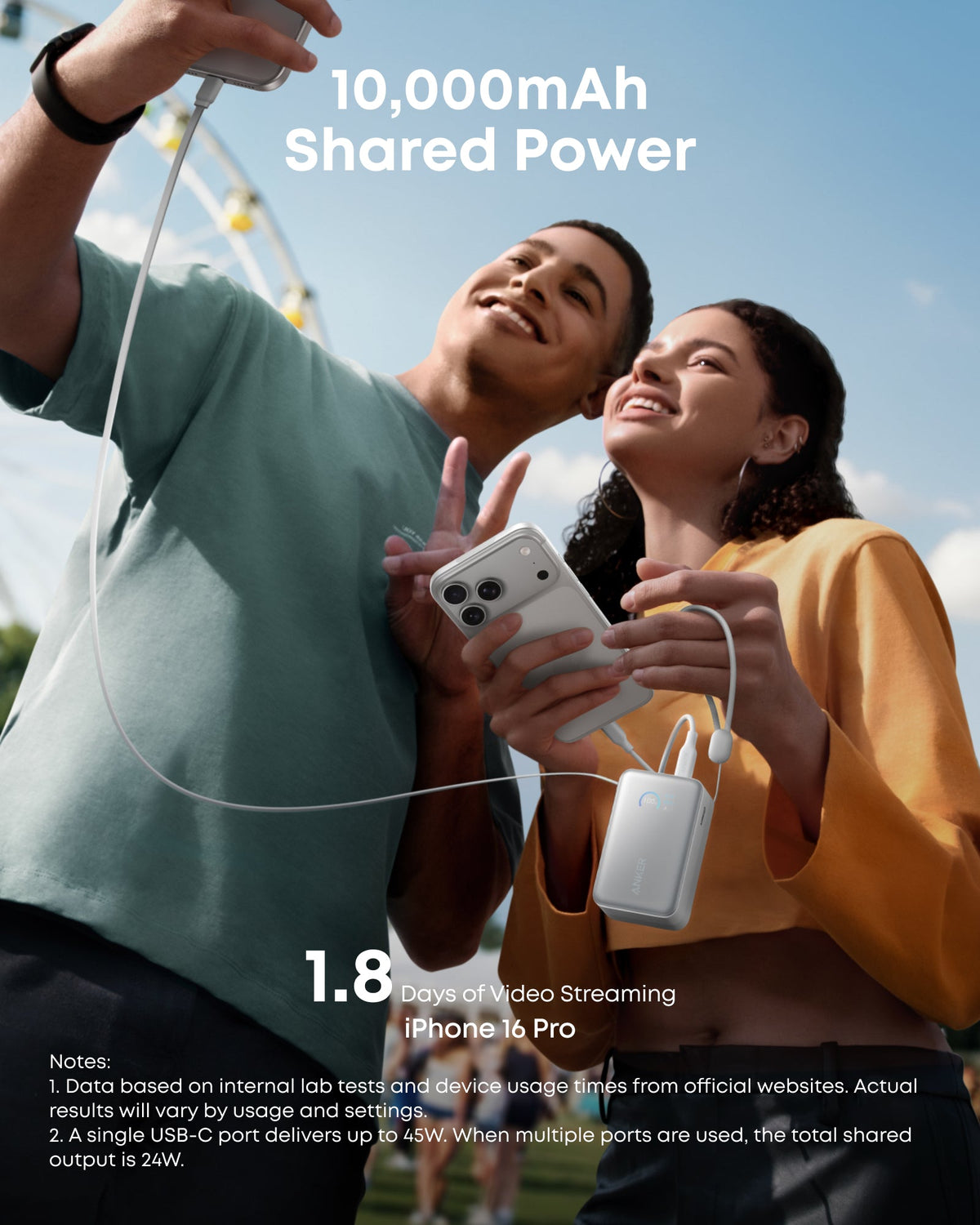 Anker | Nano Power Bank | 10K, 45W, Built-In Retractable USB-C Cable