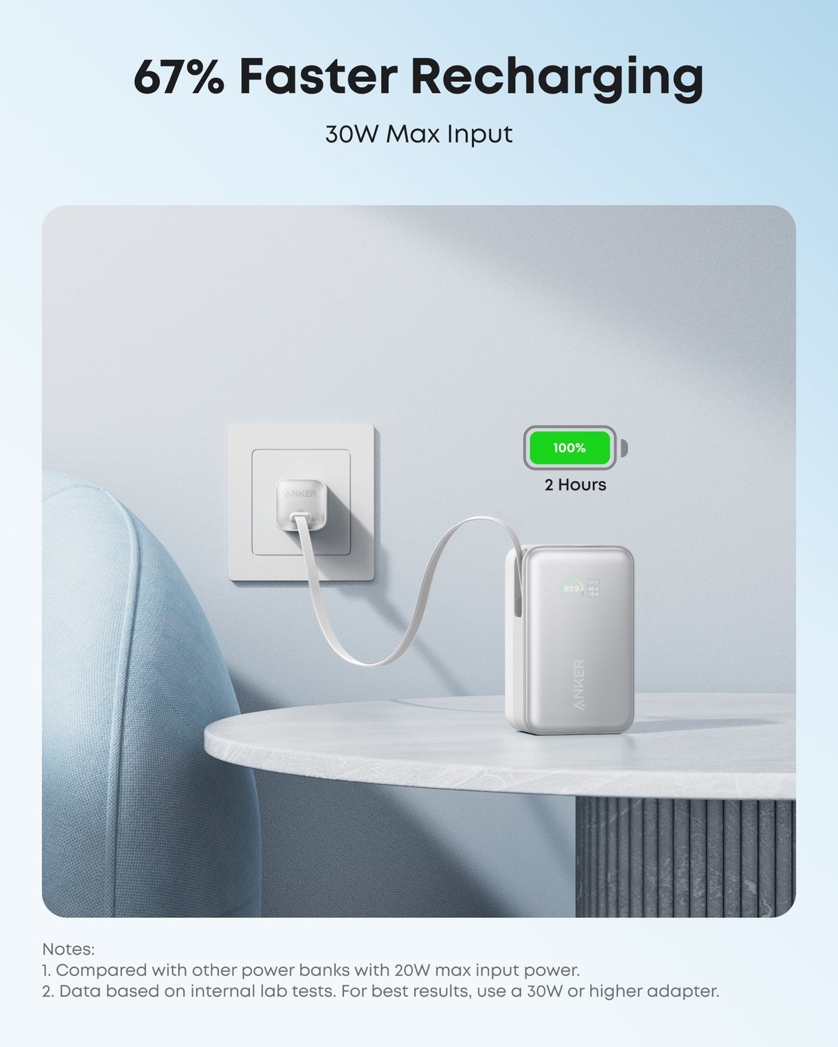 Anker | Nano Power Bank | 10K, 45W, Built-In Retractable USB-C Cable