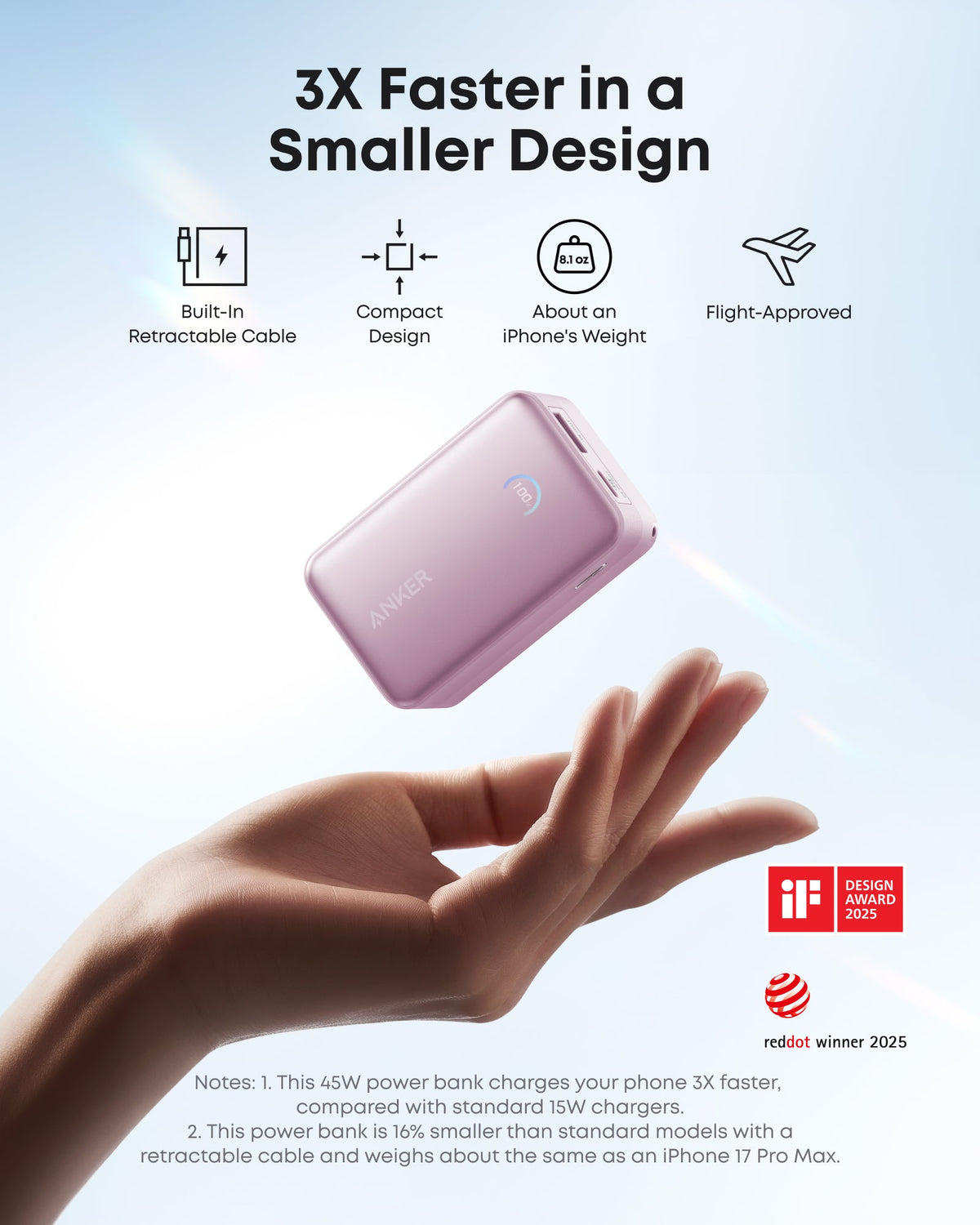 Anker | Nano Power Bank | 10K, 45W, Built-In Retractable USB-C Cable