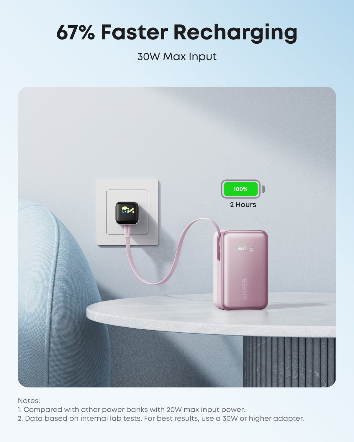Anker | Nano Power Bank | 10K, 45W, Built-In Retractable USB-C Cable