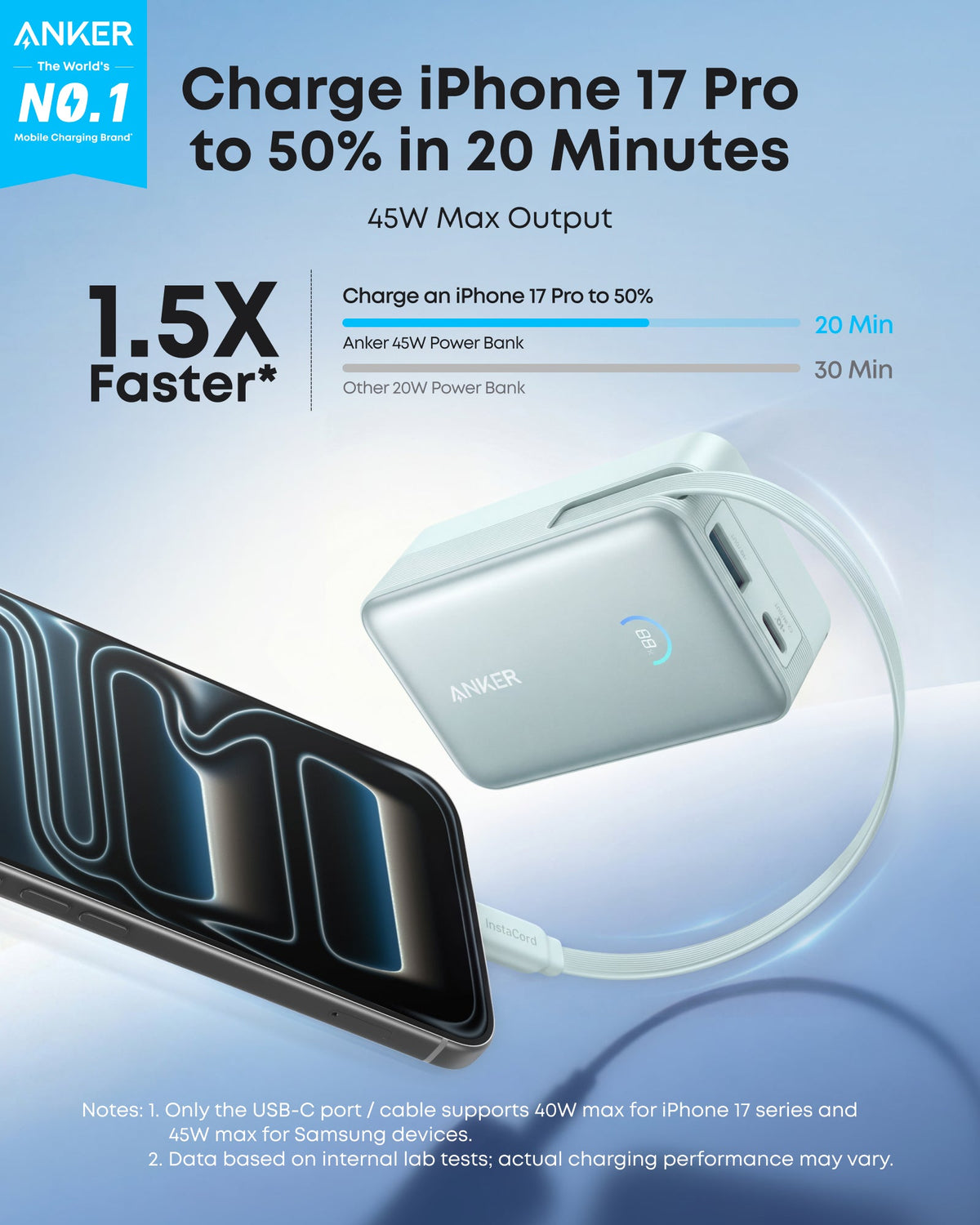 Anker | Nano Power Bank | 10K, 45W, Built-In Retractable USB-C Cable