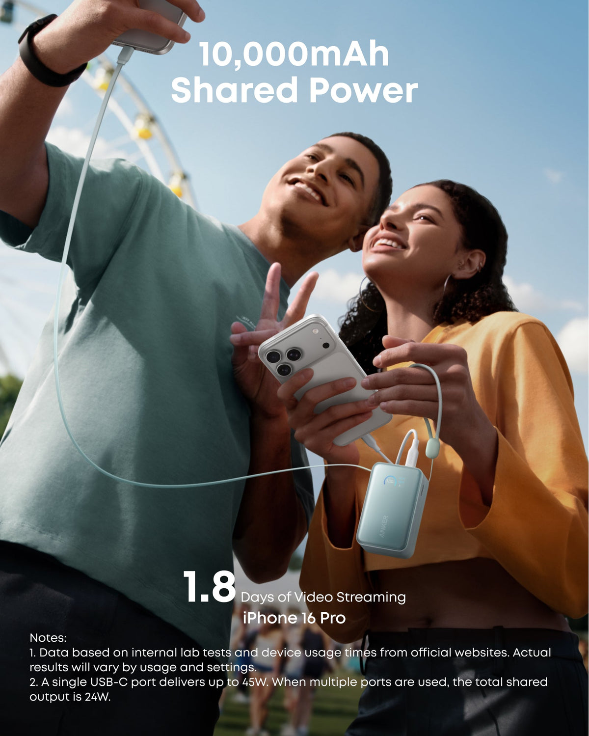 Anker | Nano Power Bank | 10K, 45W, Built-In Retractable USB-C Cable