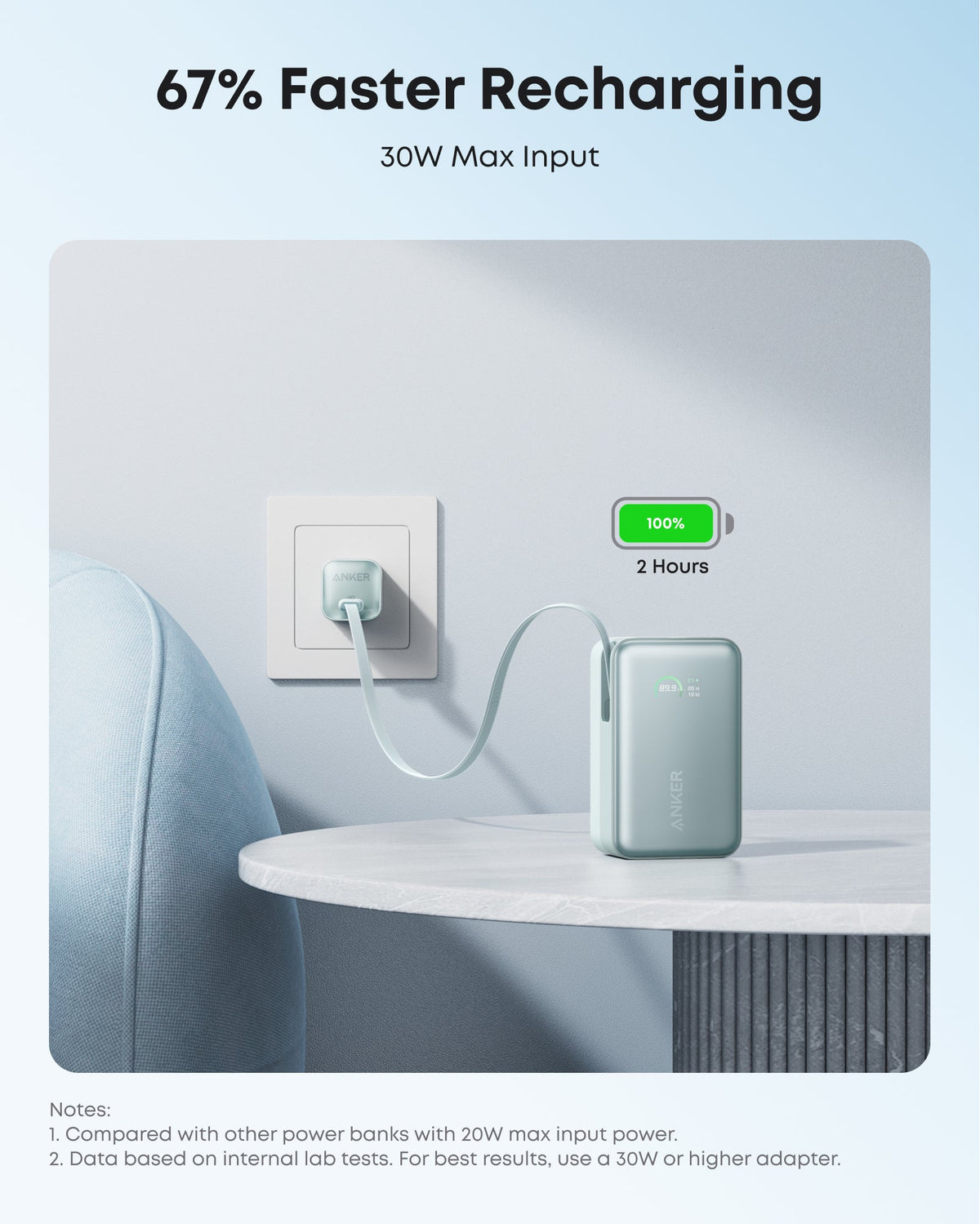 Anker | Nano Power Bank | 10K, 45W, Built-In Retractable USB-C Cable