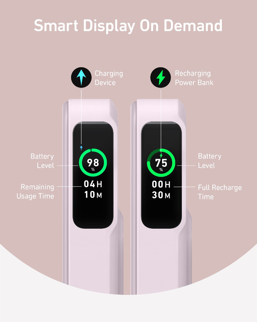 Anker | MagGo Power Bank | 10K