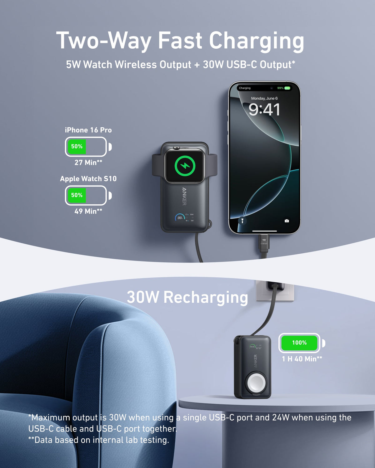 Anker | MagGo Power Bank | 10K, 35W, For Apple Watch