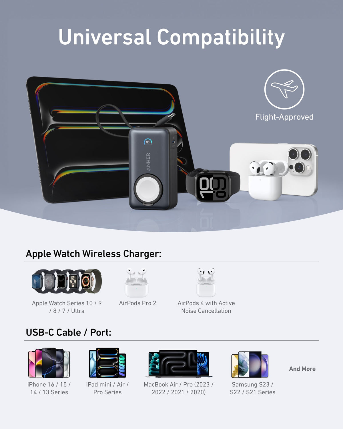 Anker | MagGo Power Bank | 10K, 35W, For Apple Watch