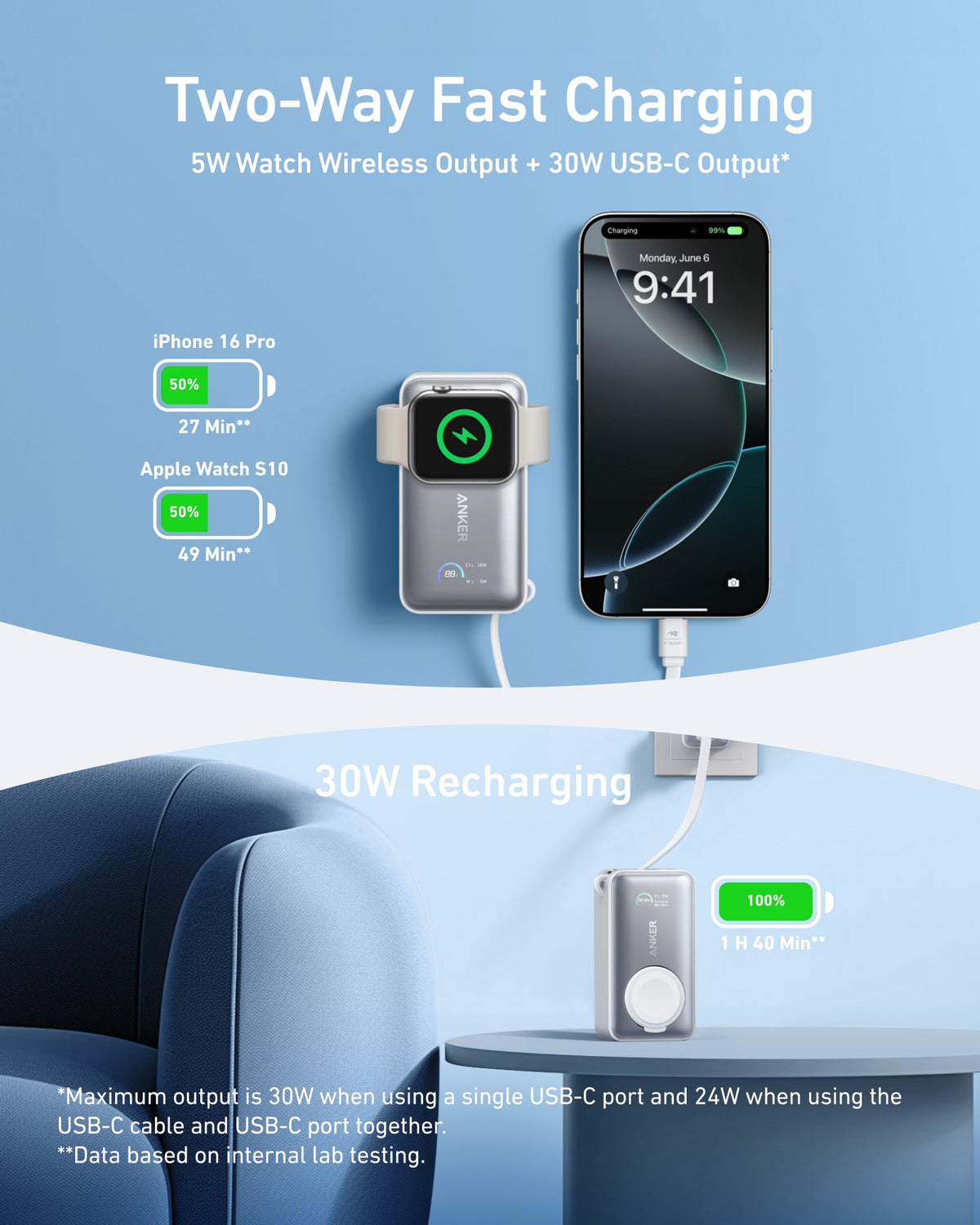 Anker | MagGo Power Bank | 10K, 35W, For Apple Watch