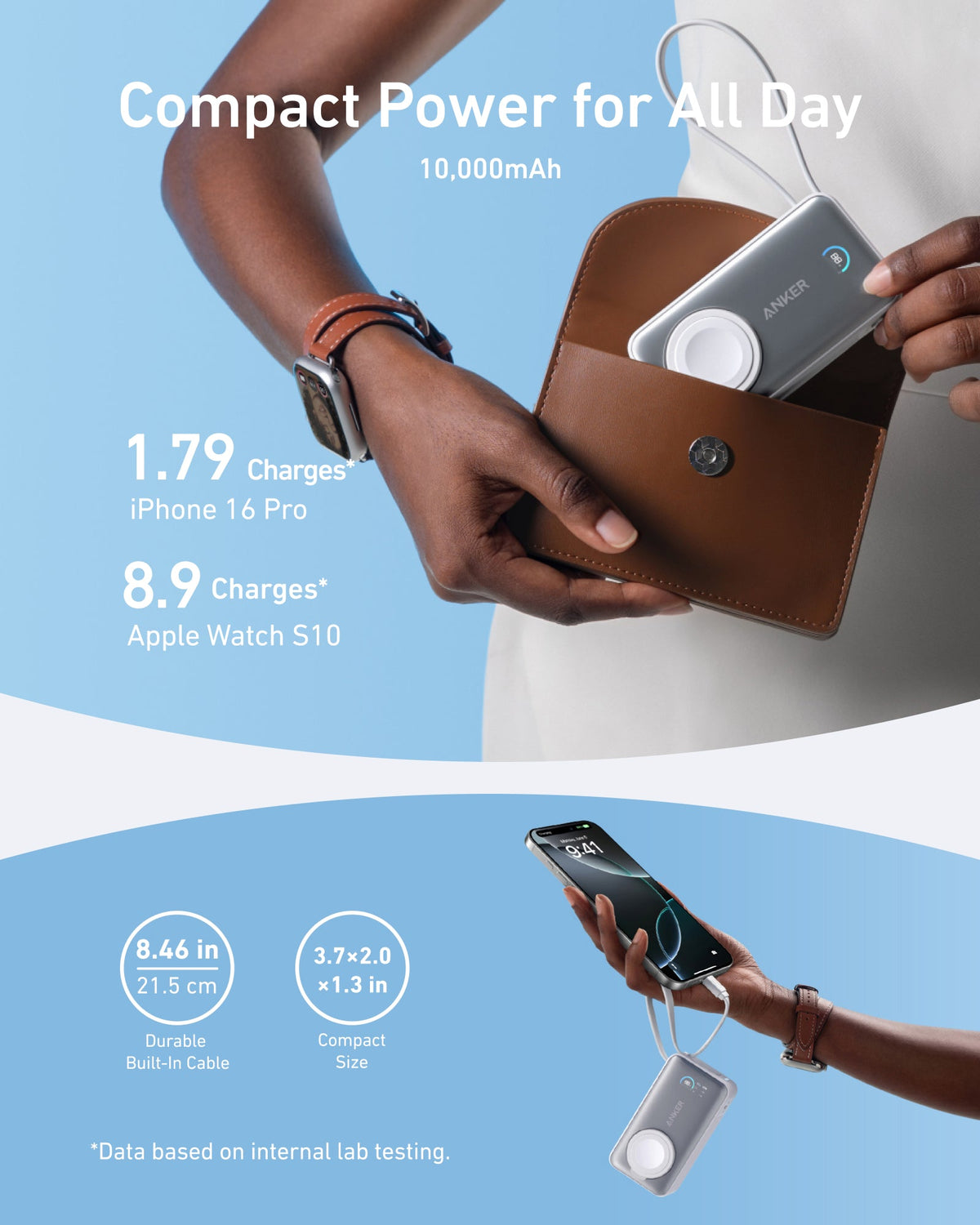 Anker | MagGo Power Bank | 10K, 35W, For Apple Watch