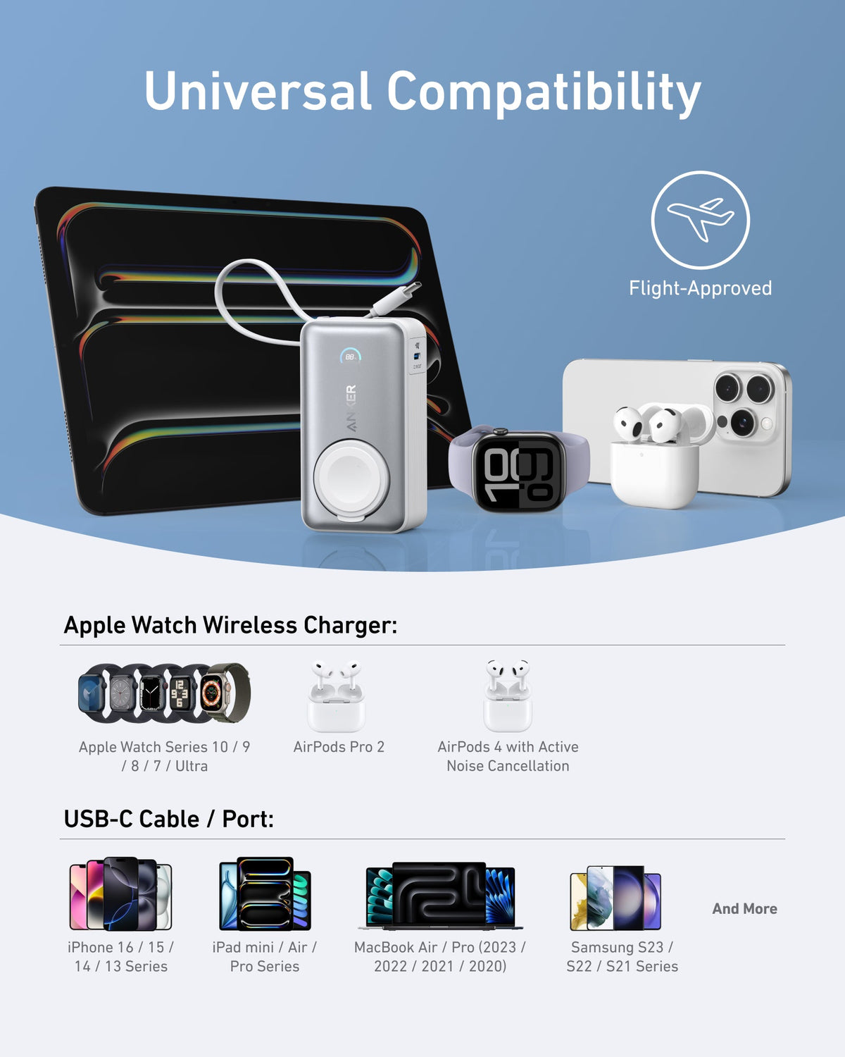 Anker | MagGo Power Bank | 10K, 35W, For Apple Watch