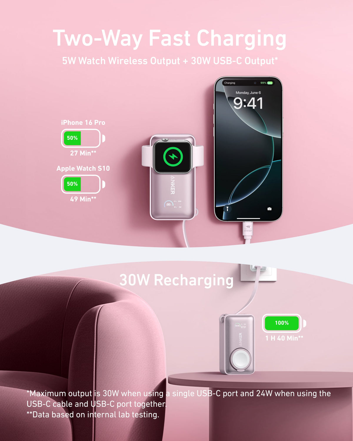 Anker | MagGo Power Bank | 10K, 35W, For Apple Watch