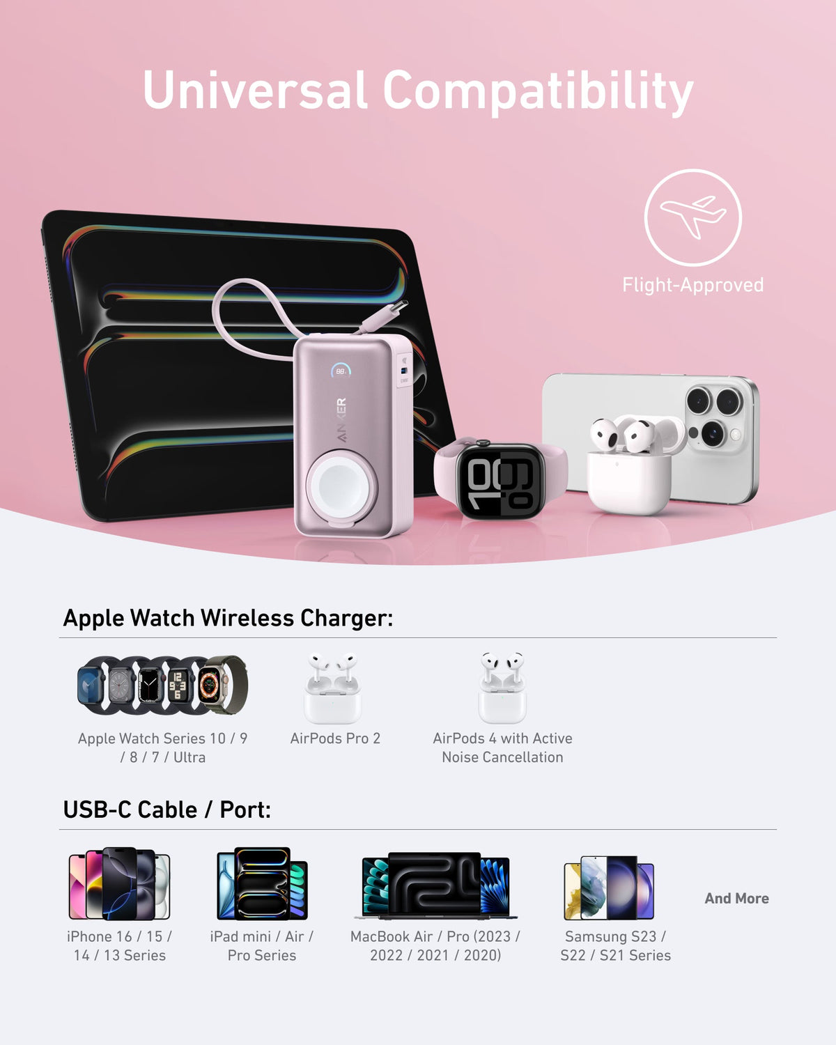 Anker | MagGo Power Bank | 10K, 35W, For Apple Watch