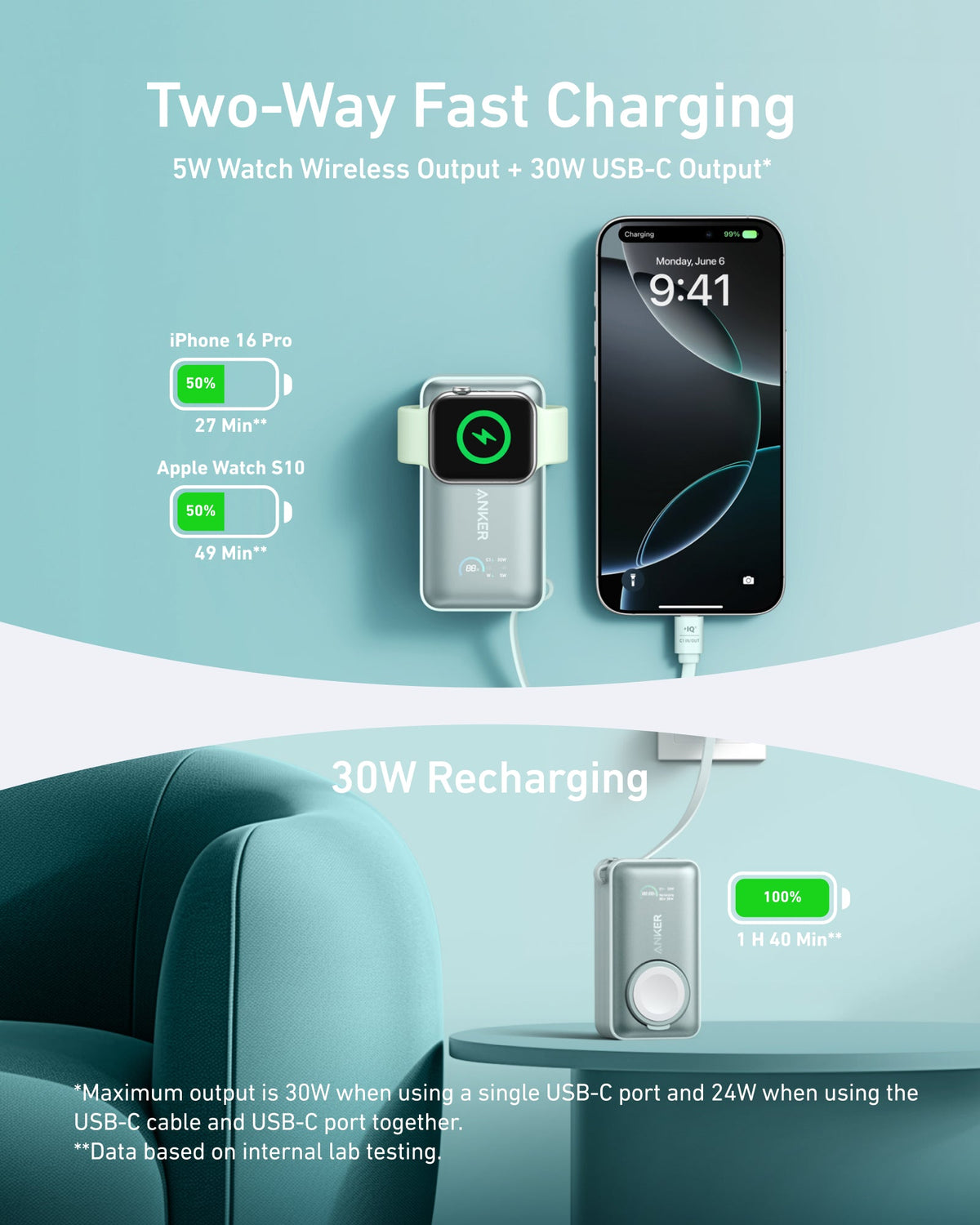 Anker | MagGo Power Bank | 10K, 35W, For Apple Watch